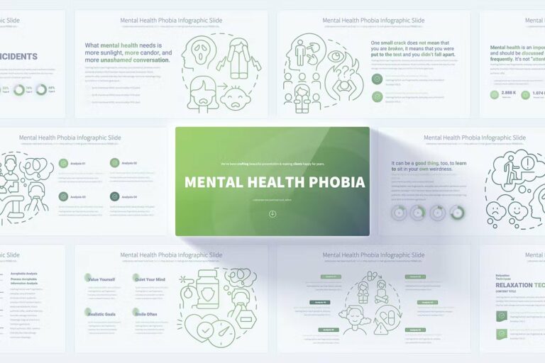 Mental Health Phobia - PowerPoint Template – MasterBundles