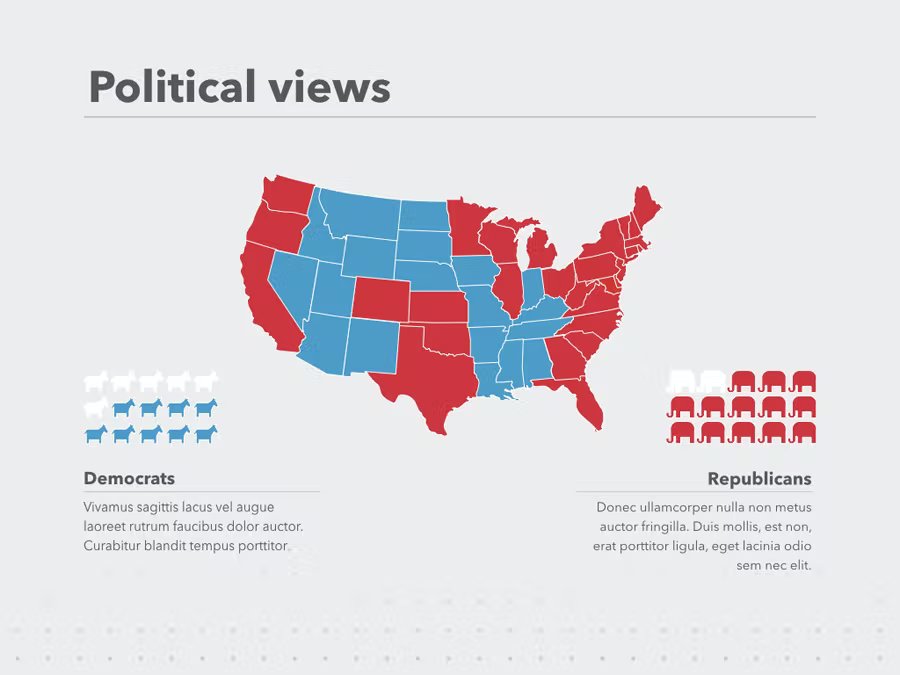 A gray presentation template with black lettering "Political views" and a blue-red map.