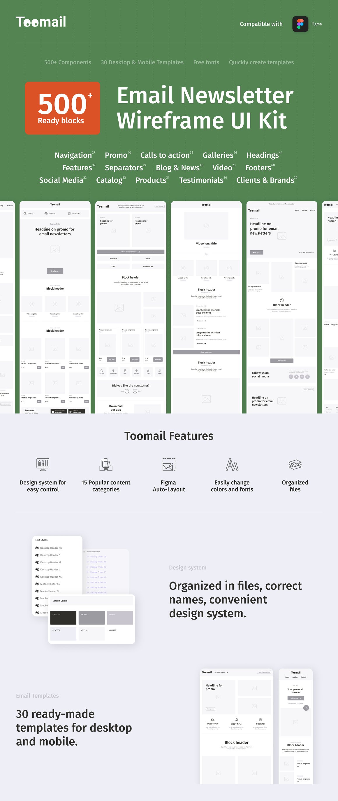 A collection of images of wonderful email newsletter wireframes.