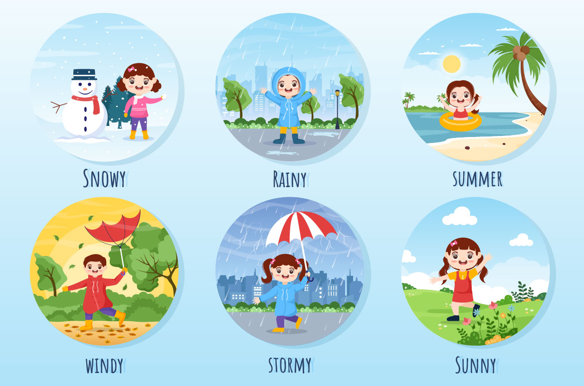 Cute 11 Types of Weather Conditions Illustration presentation.