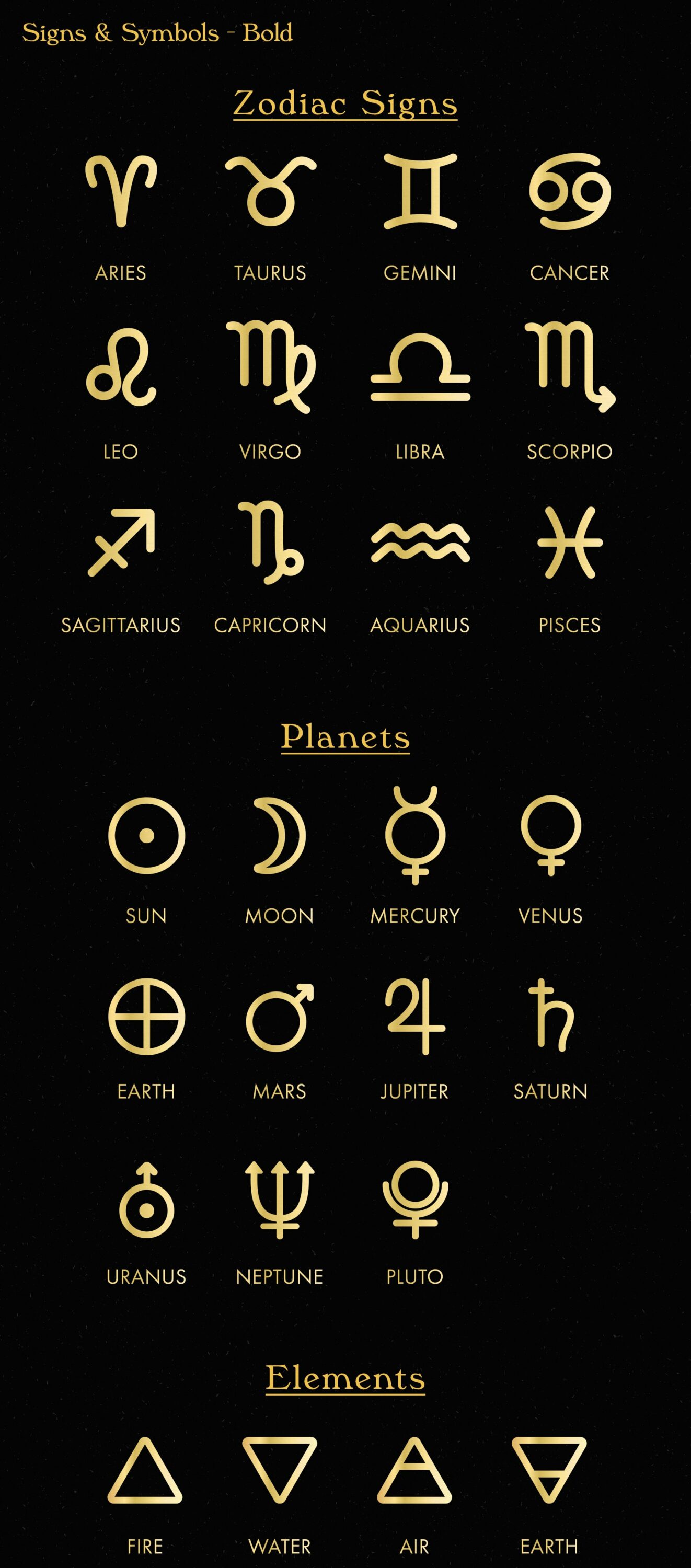 Bold signs & symbols design, golden planets and elements items.