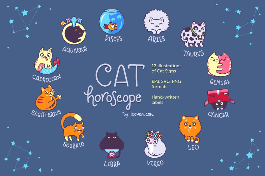 Cover image of Cat Horoscope Icons And Labels.