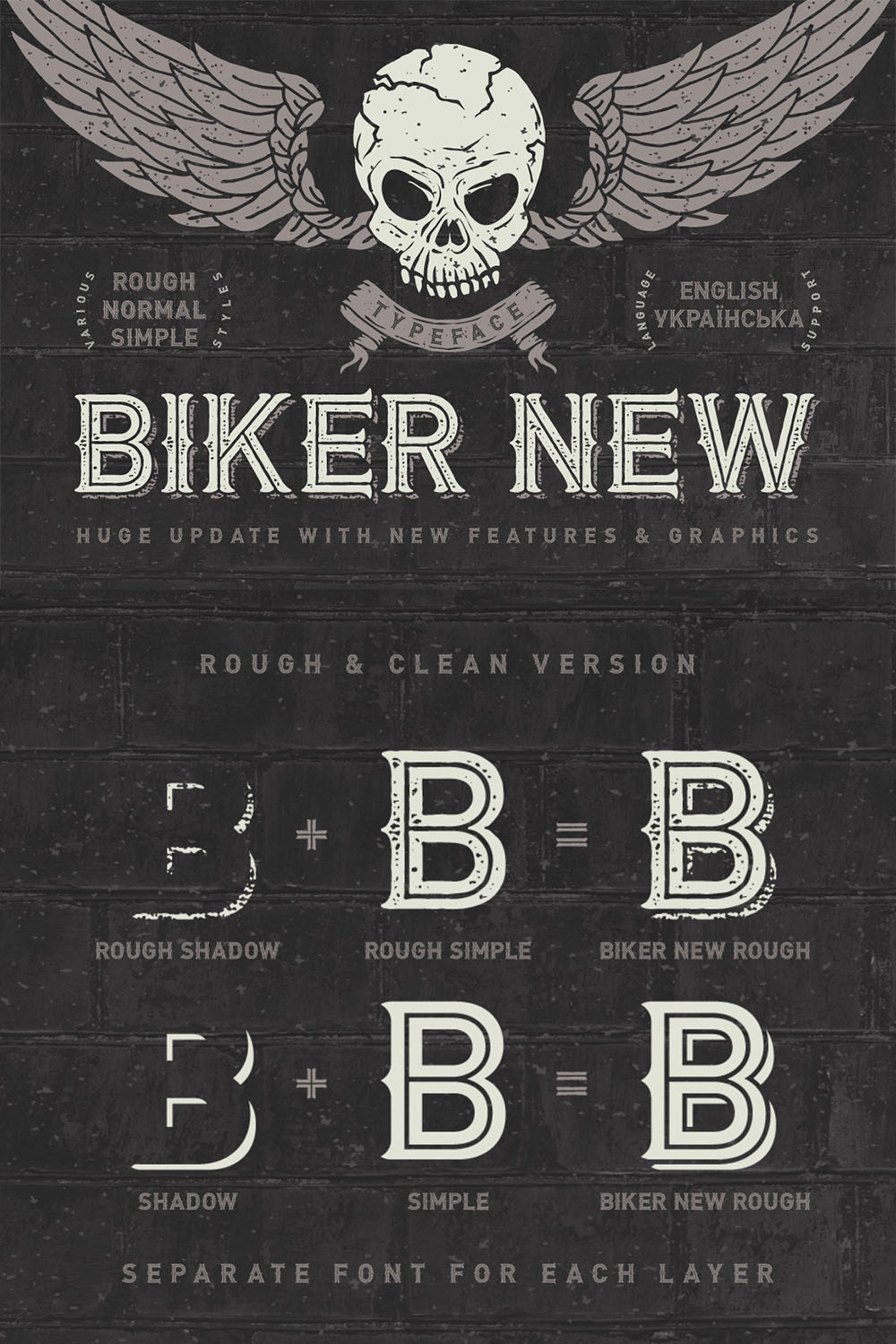 Biker New Font Pinterest Collage image.