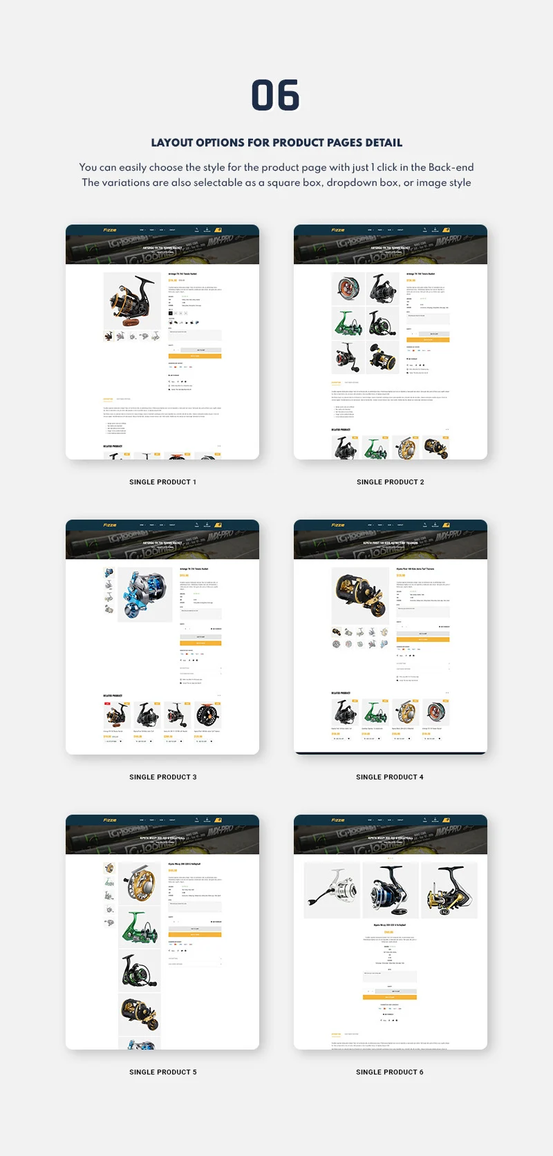 A set of 6 different layout options for product pages detail on a gray background.