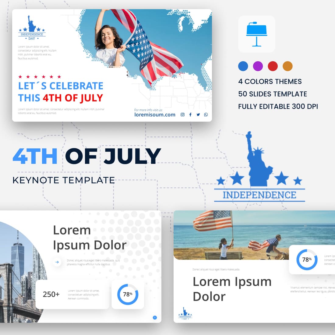 4th Of July Keynote Template.