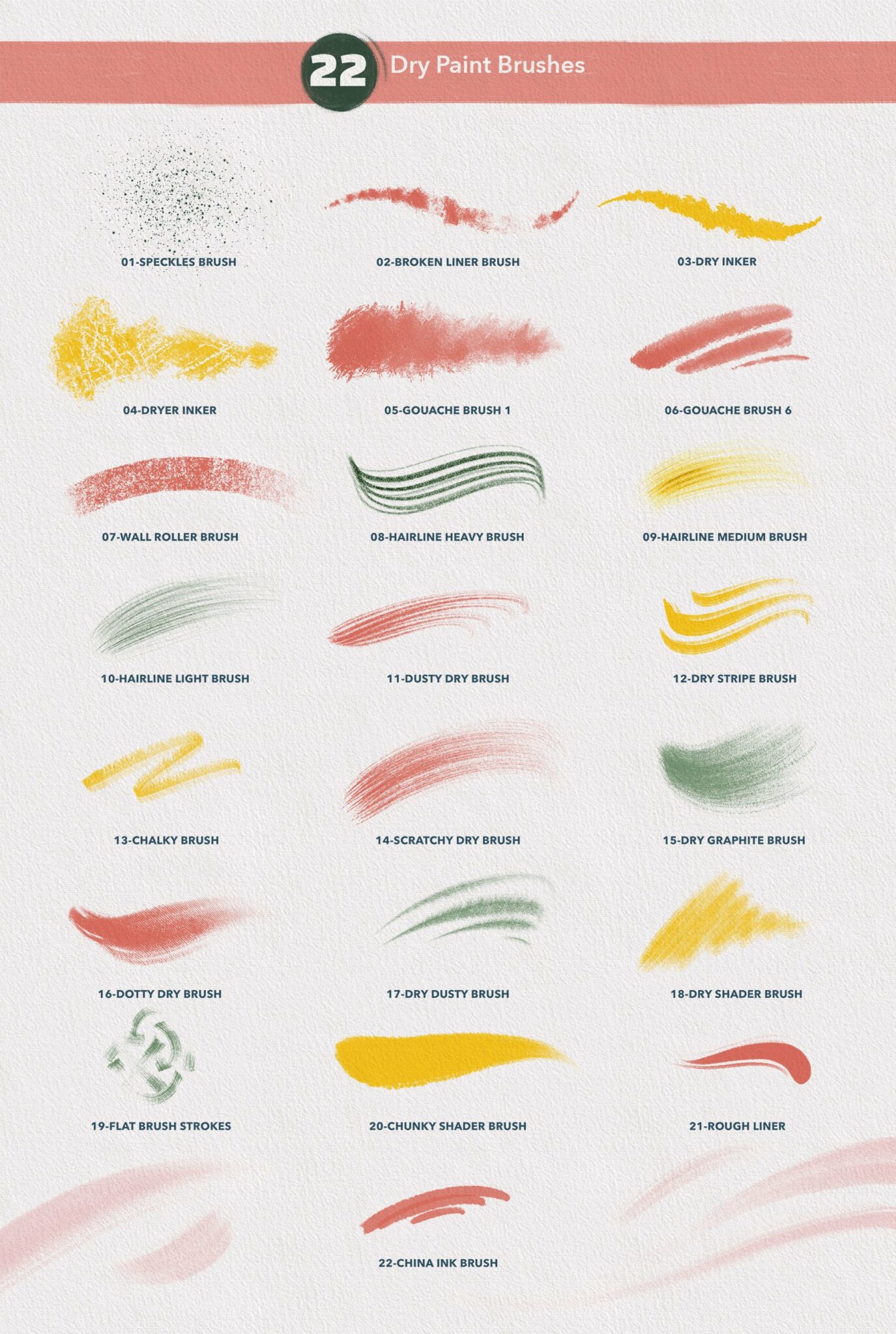 Wet & Dry Procreate Brush Set MasterBundles