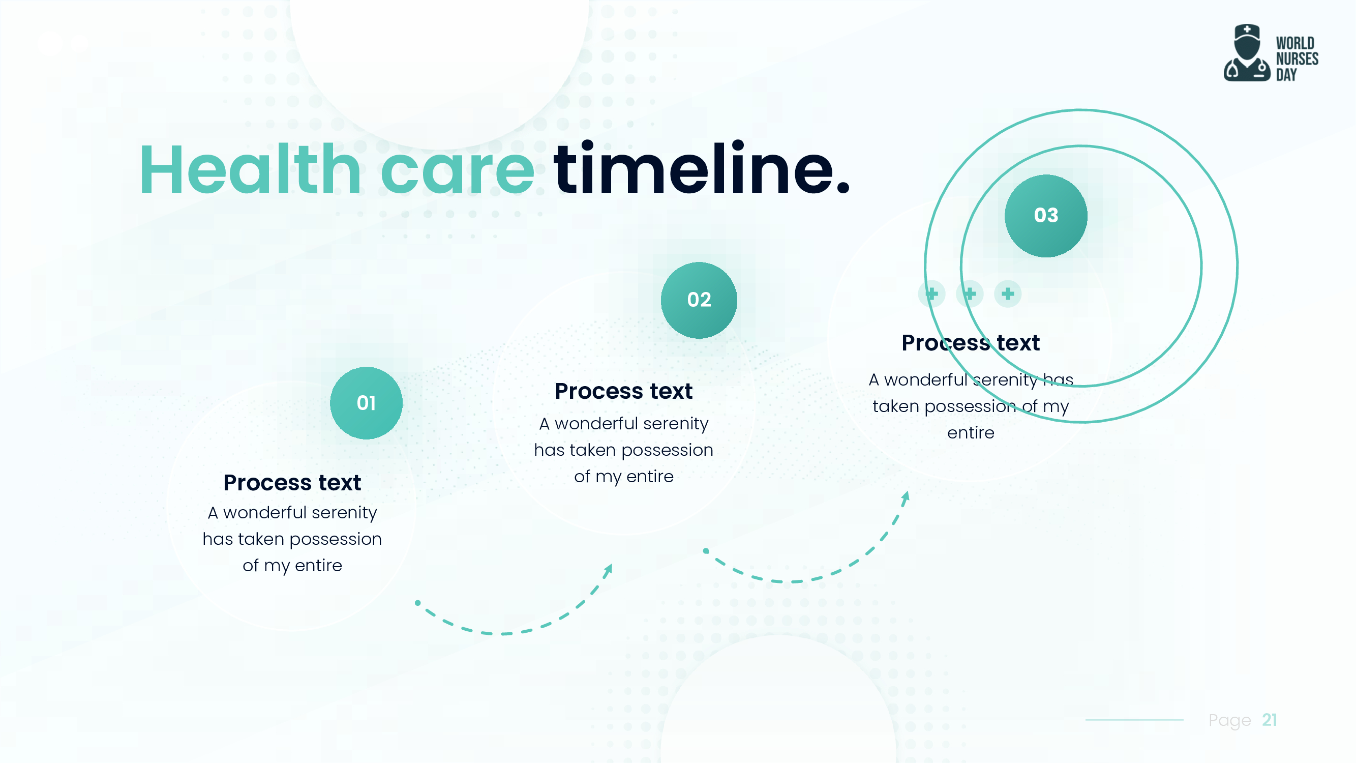 Create health care timeline.