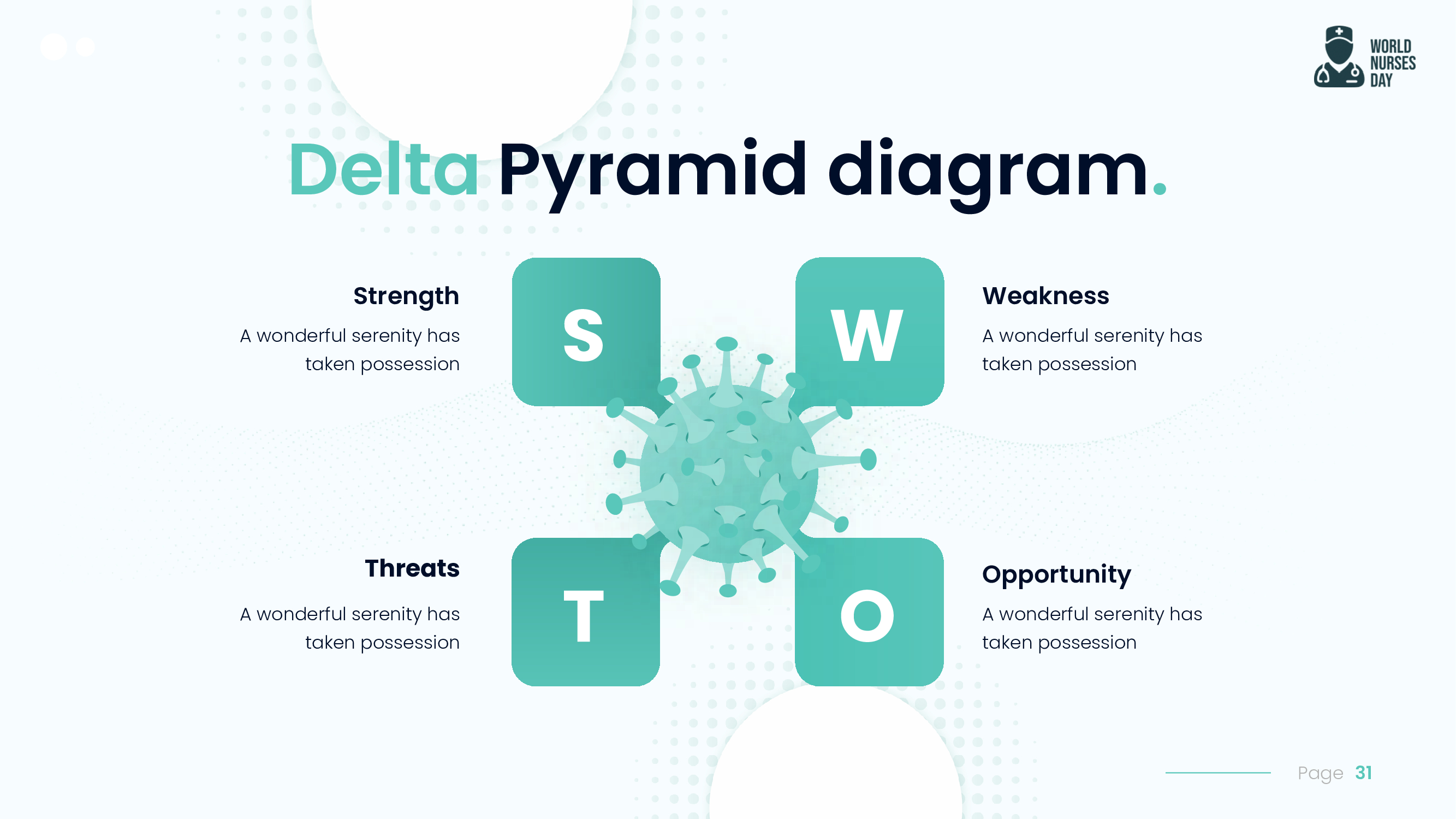 Create delta pyramid diagram.