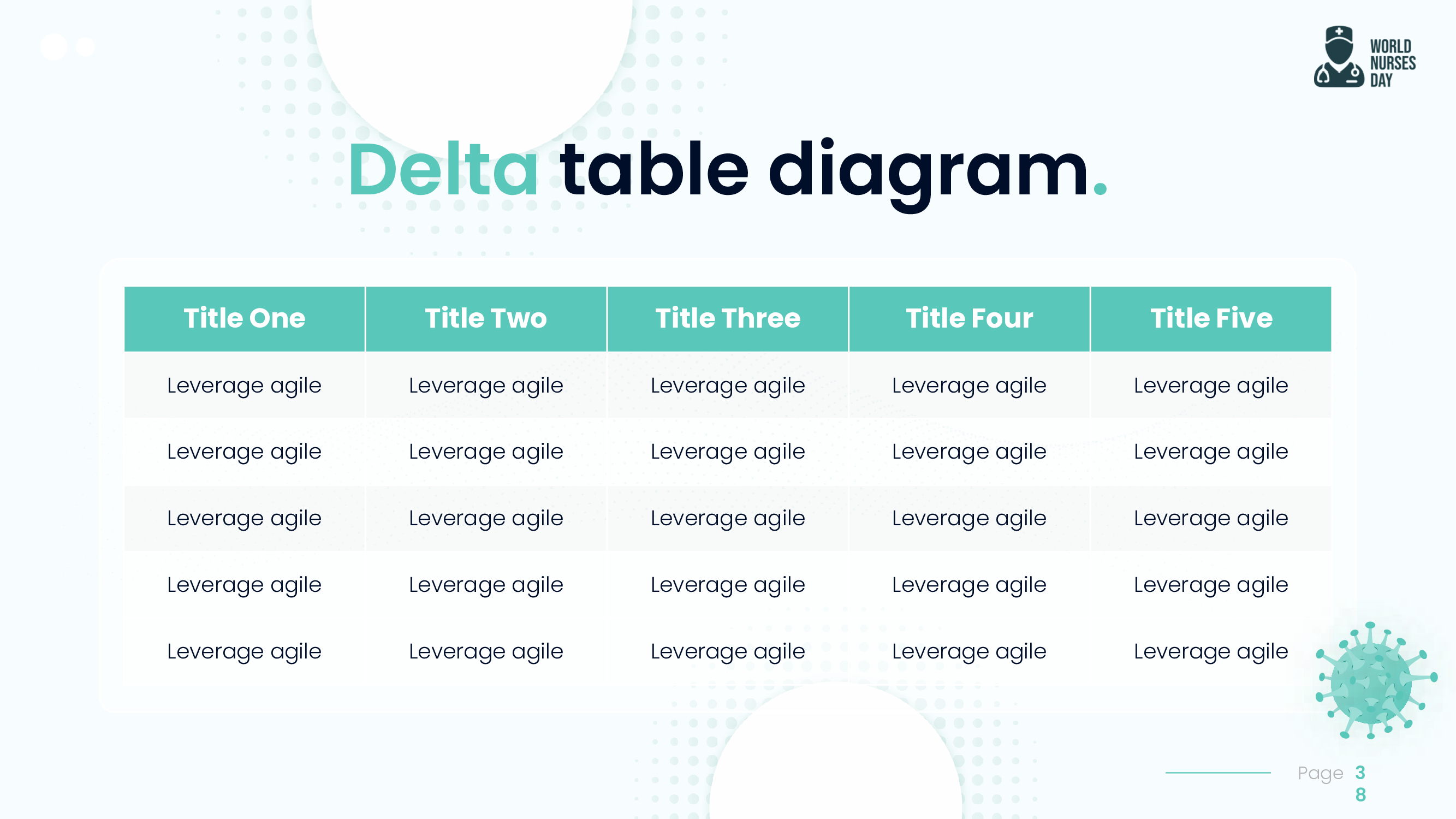 Create delta table diagram.