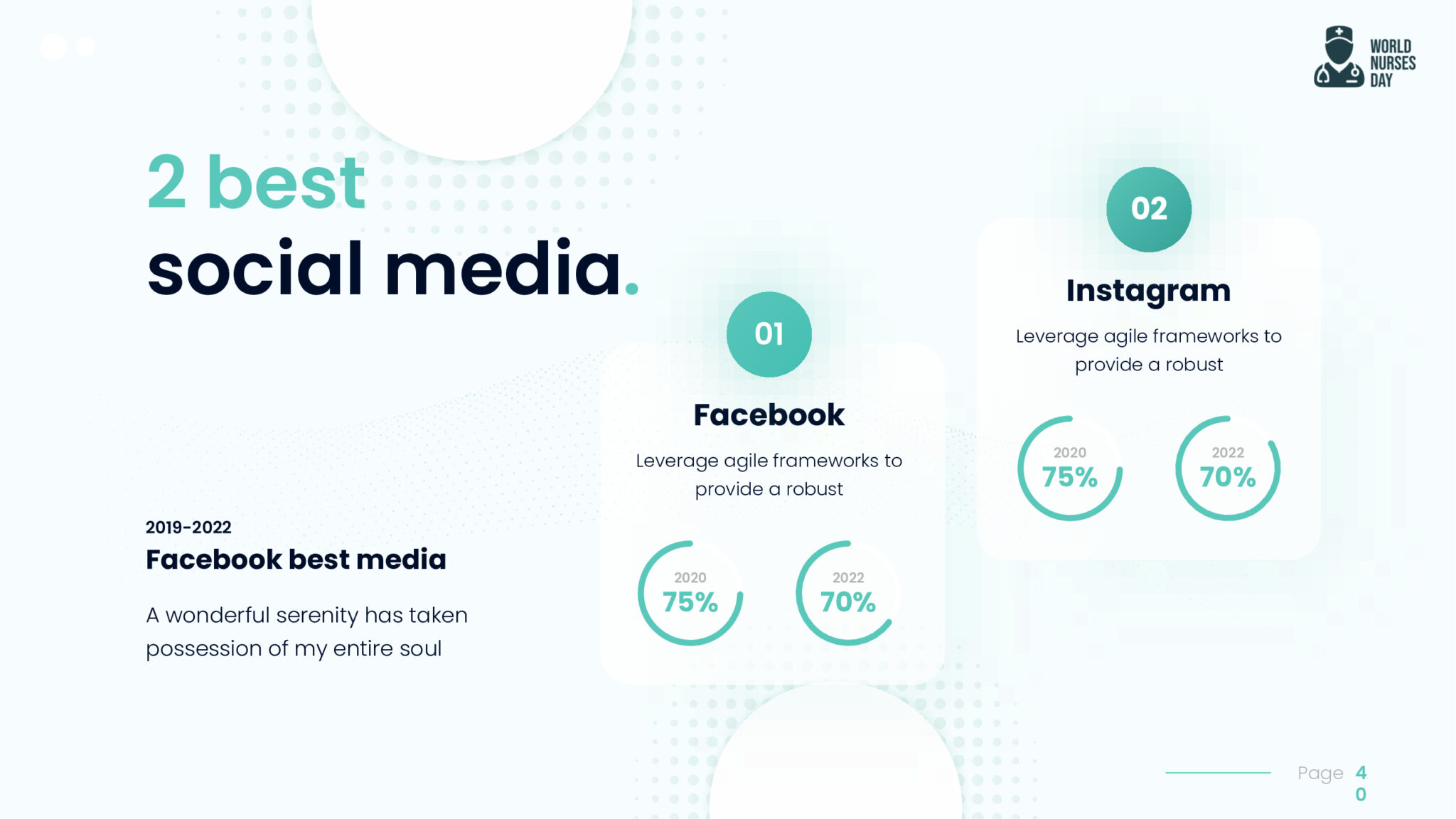 Nurses Day PowerPoint Template – MasterBundles