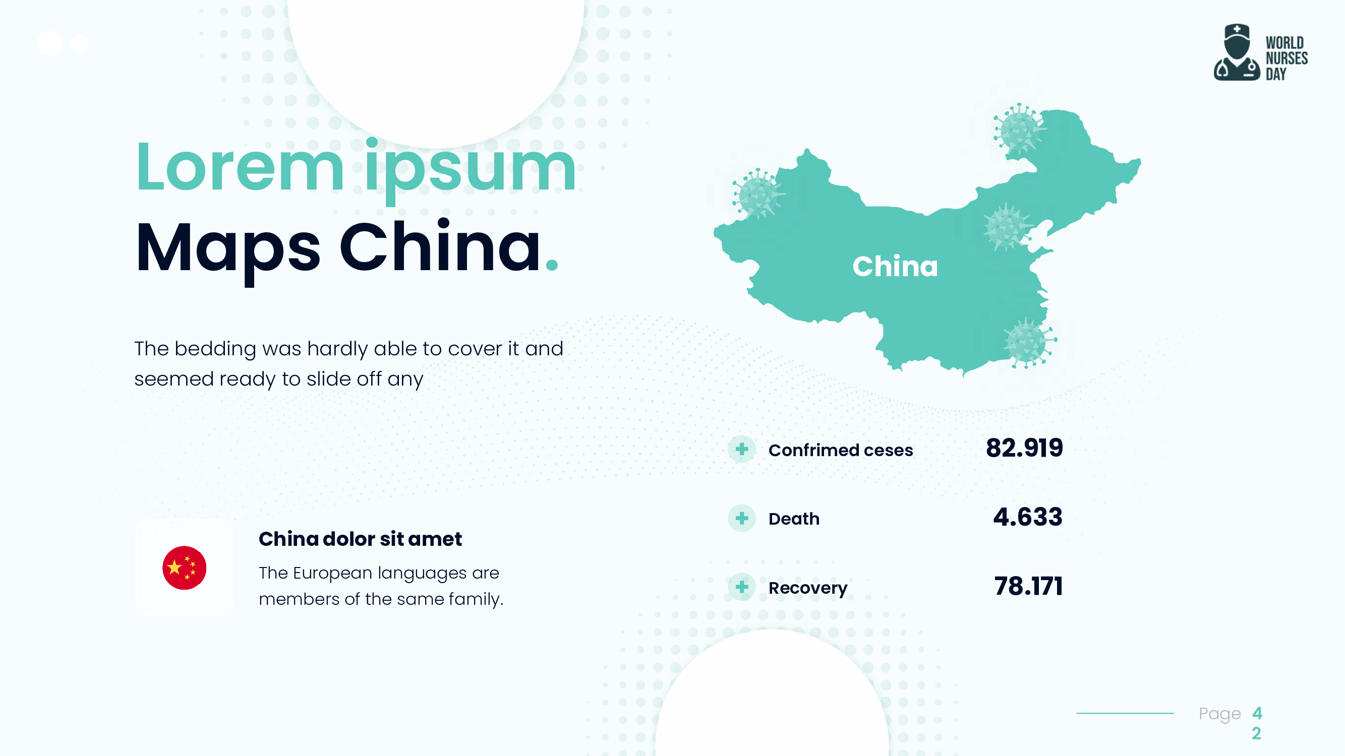 Slide with statistic and China map.
