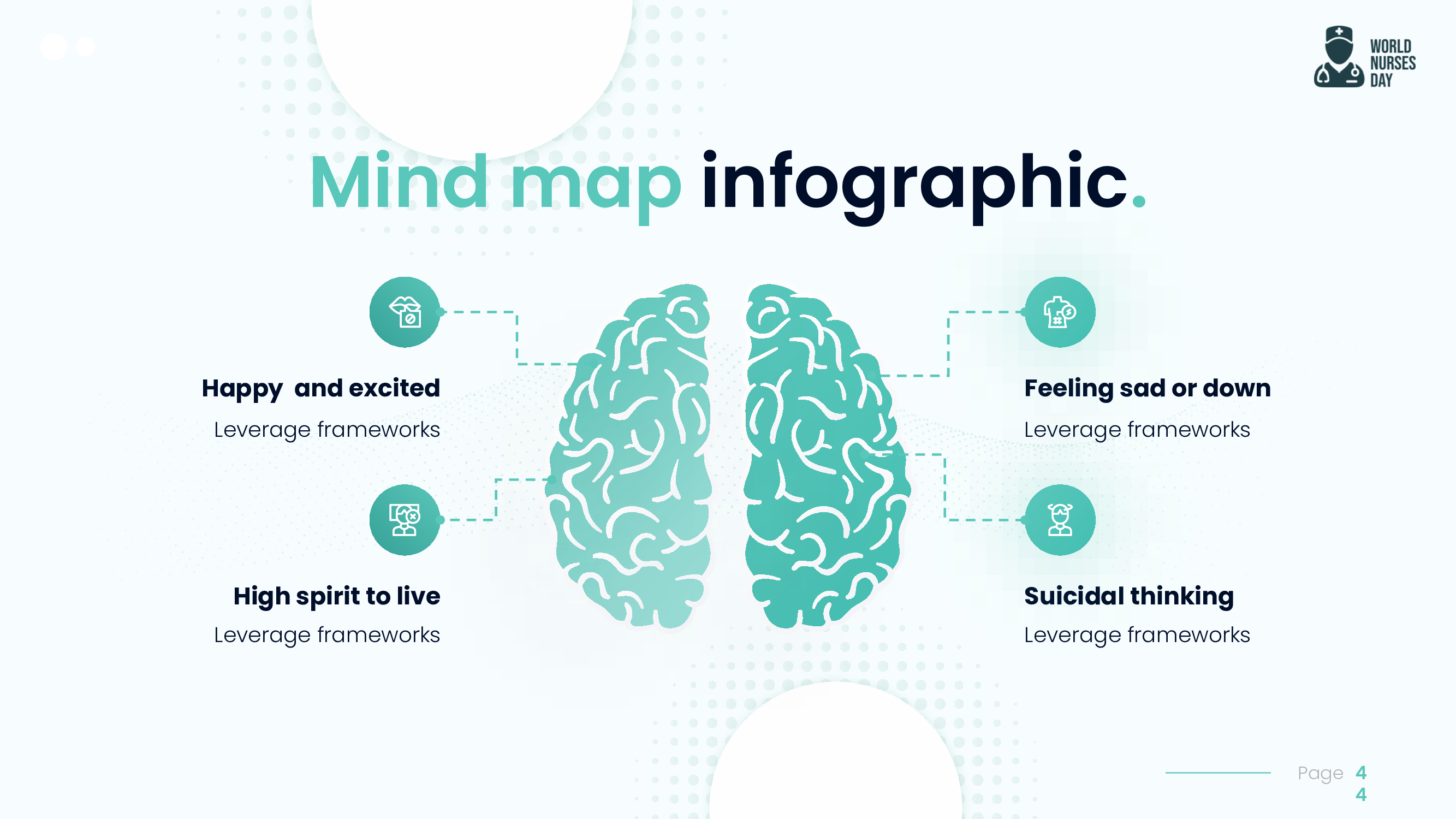 Create mind map infographic.