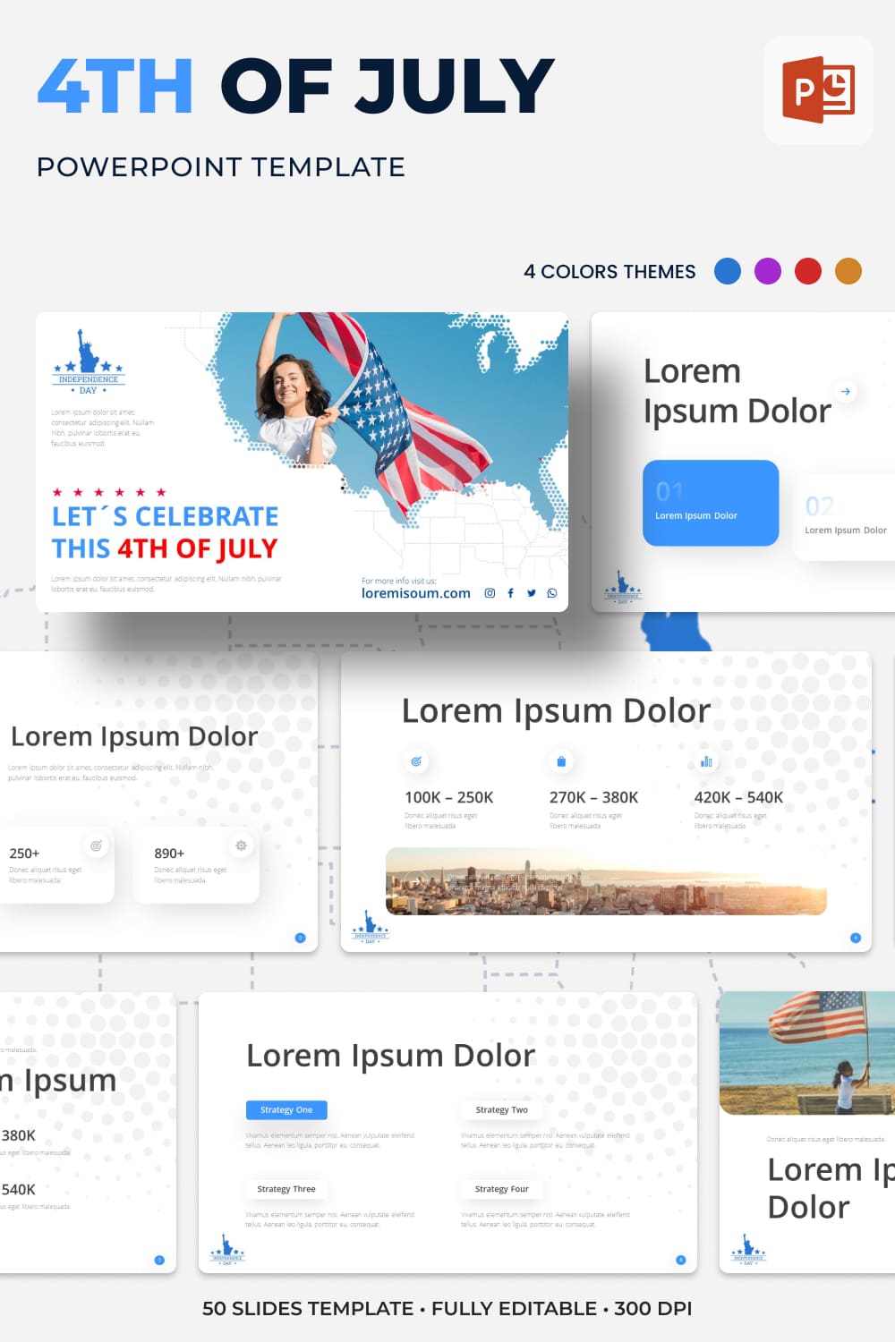 4th Of July Powerpoint Template - Pinterest.
