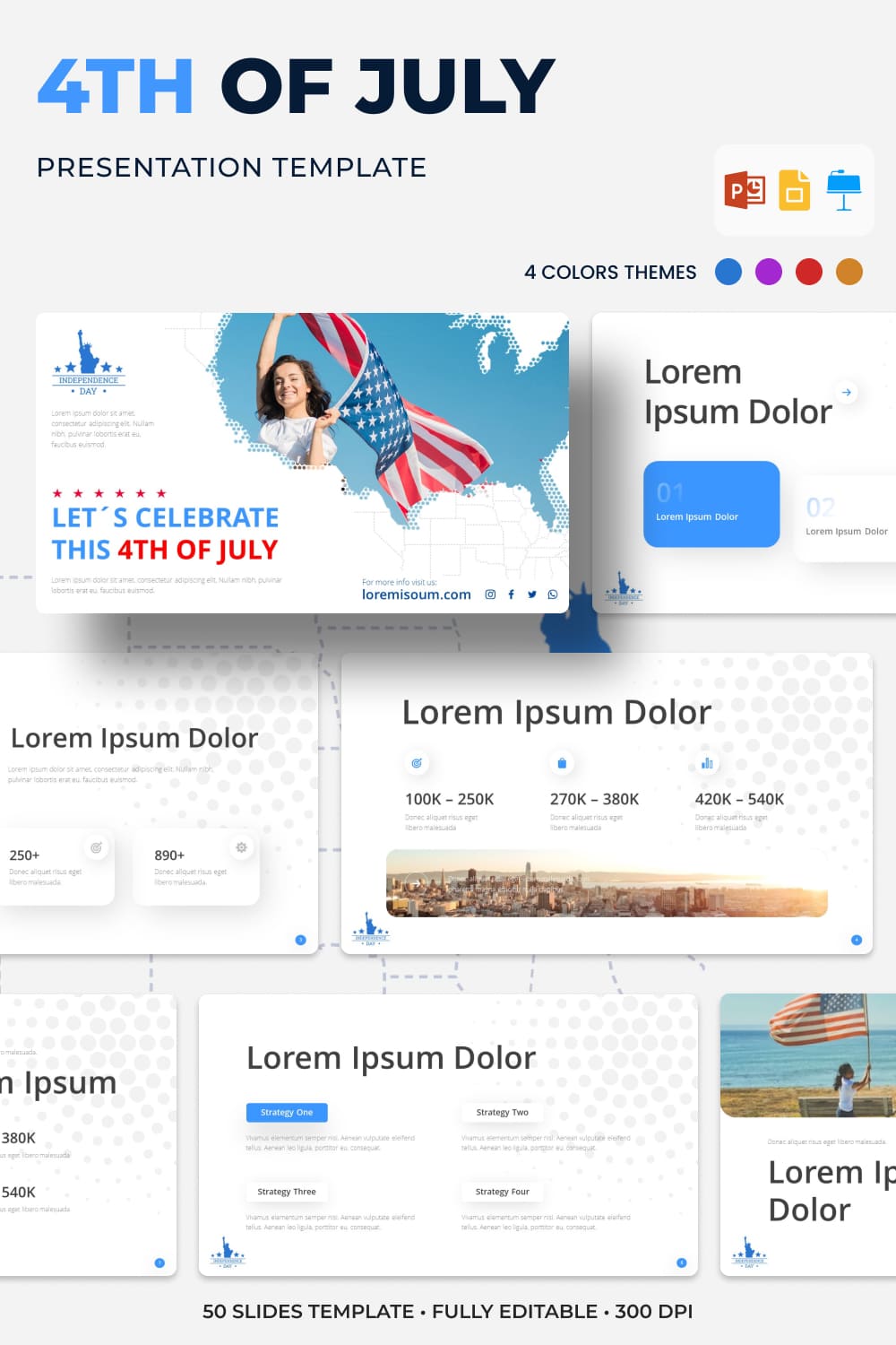4th Of July Presentation Template - Pinterest.