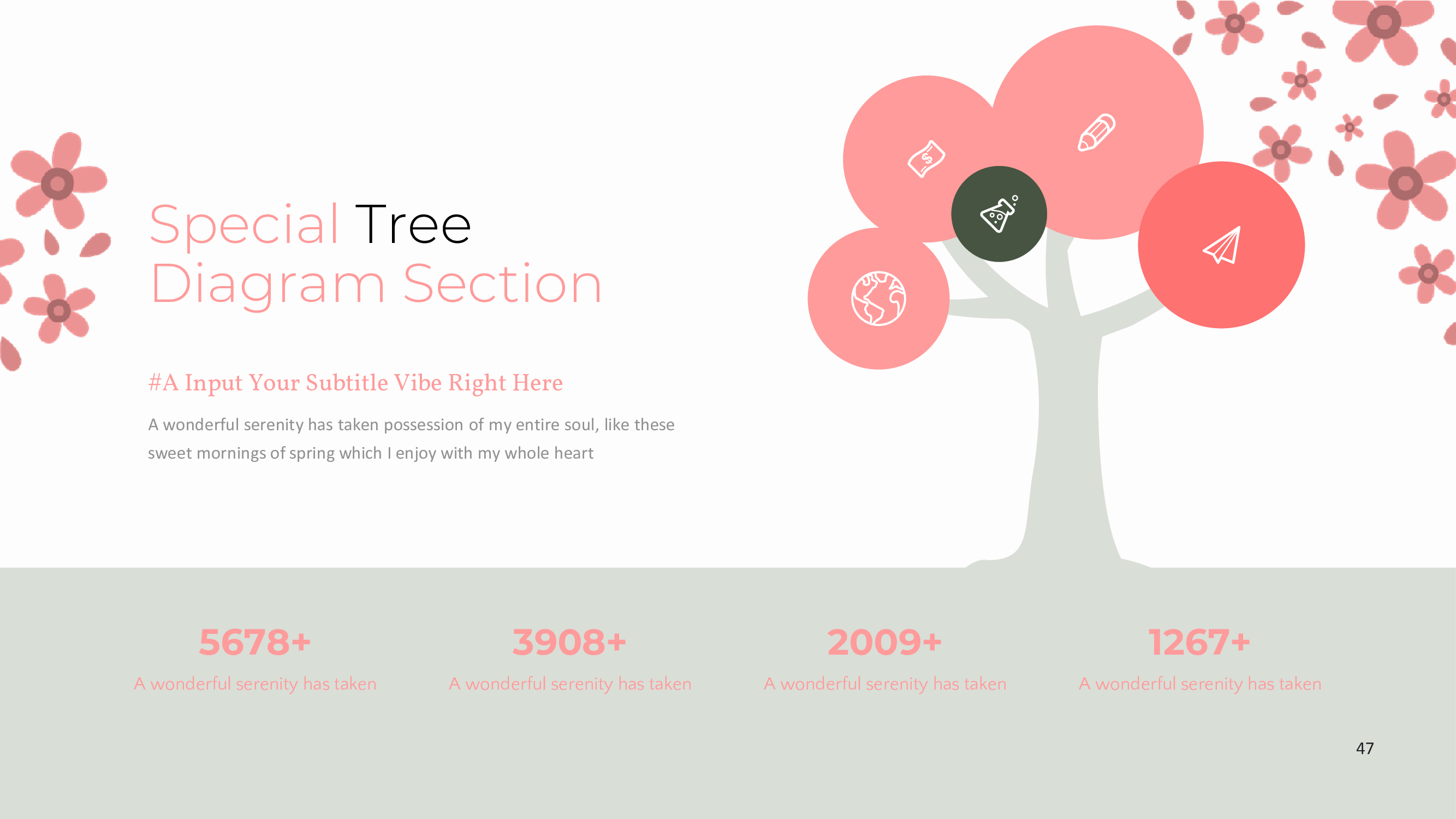 Slide with special tree diagram section.