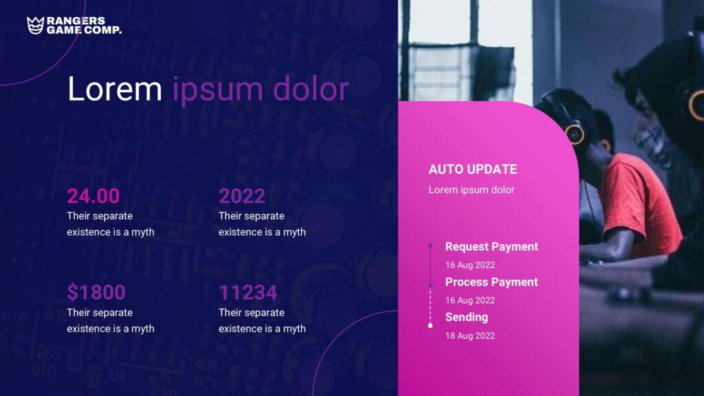 Gaming Stream Presentation Template: 50 Slides PPTX, KEY, Google Slides ...