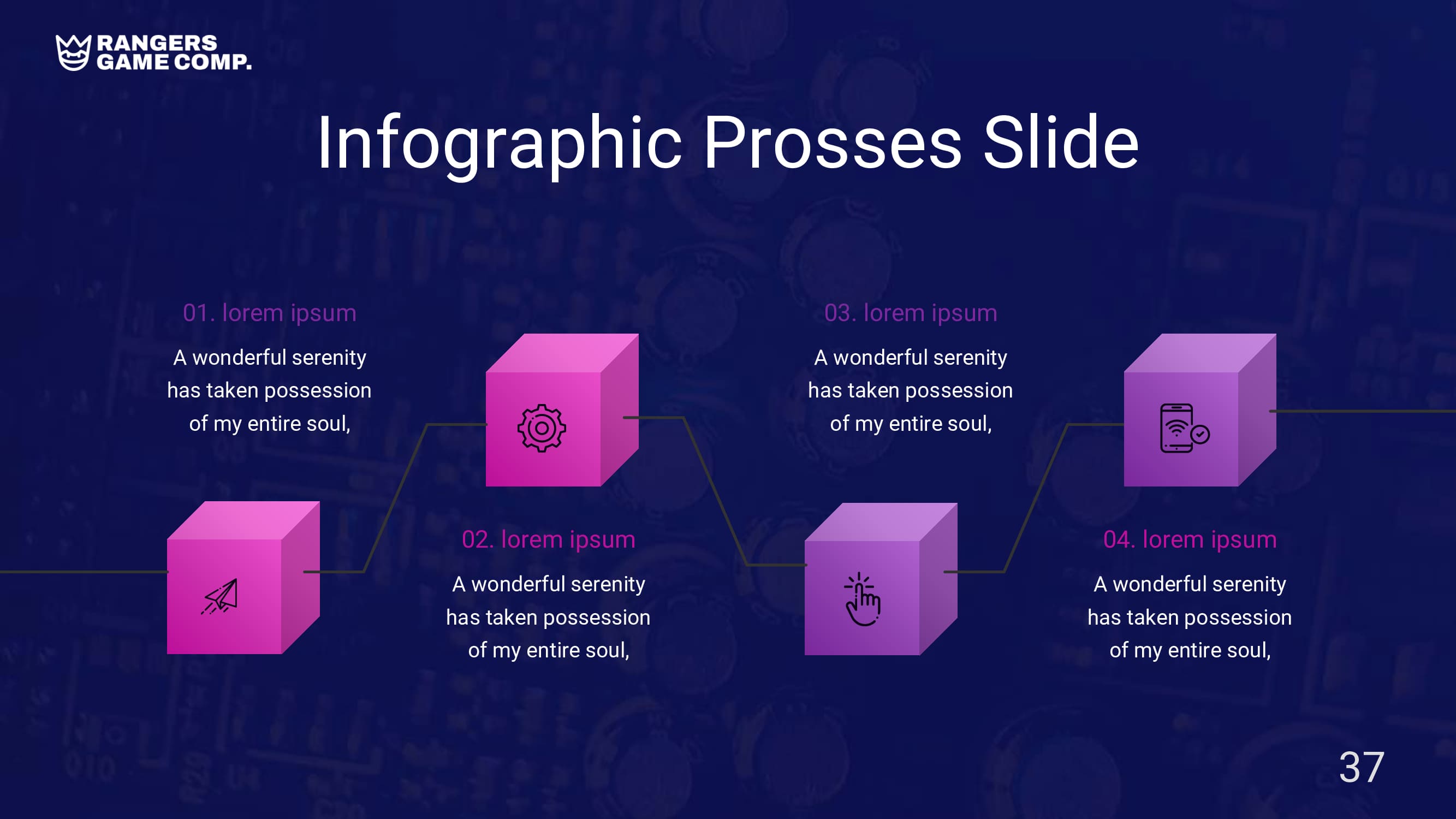 Process infographic slide with 4 pink and purple elements and their description.