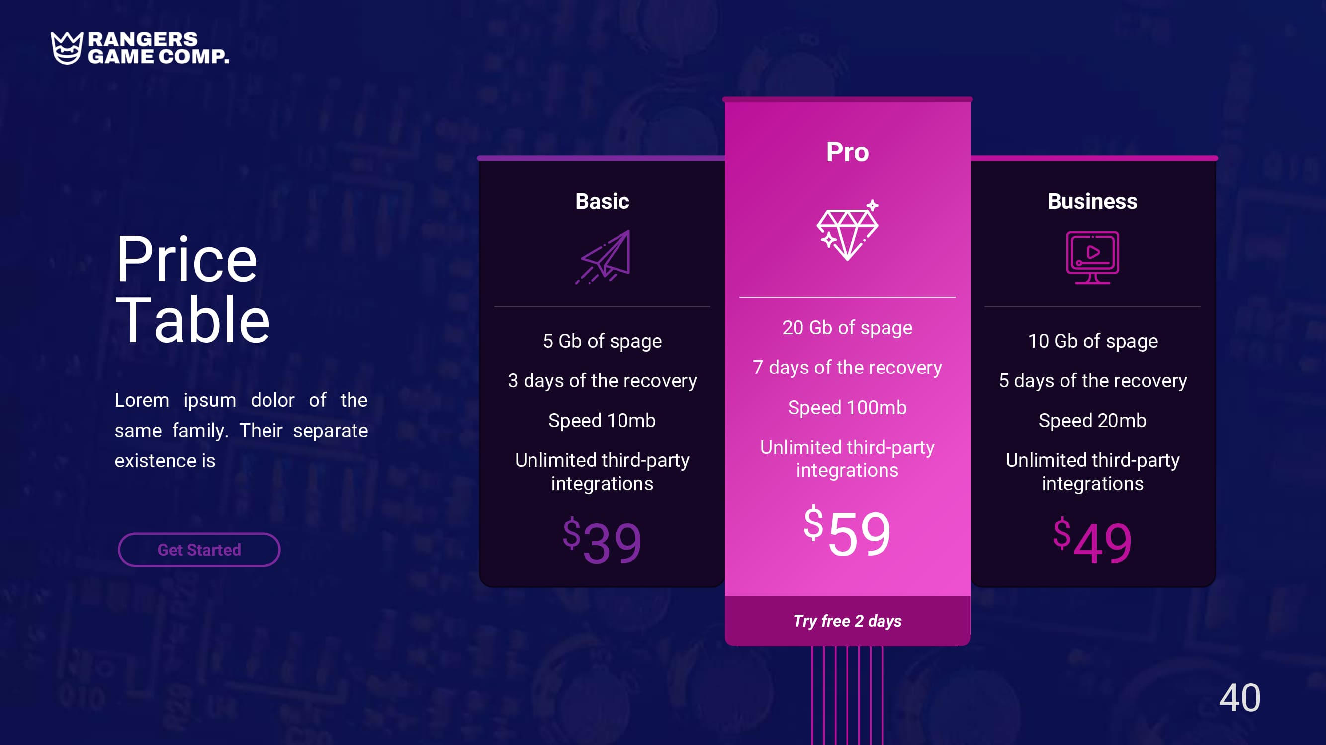 Pricing table slide with 3 paid packages - pro, basic and business.