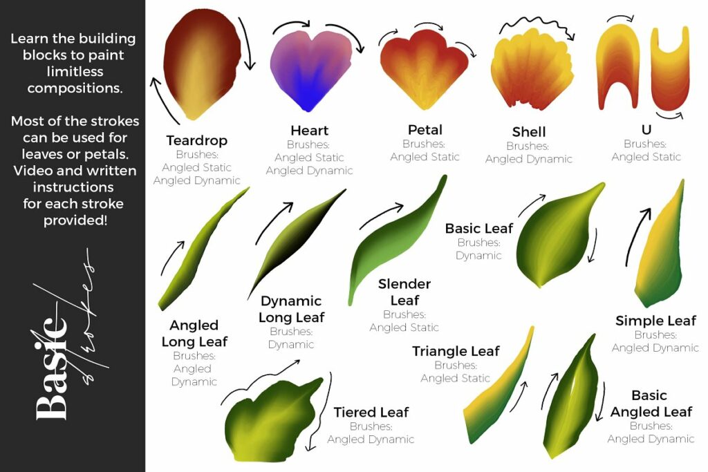 Dual Color Brushes for Procreate – MasterBundles