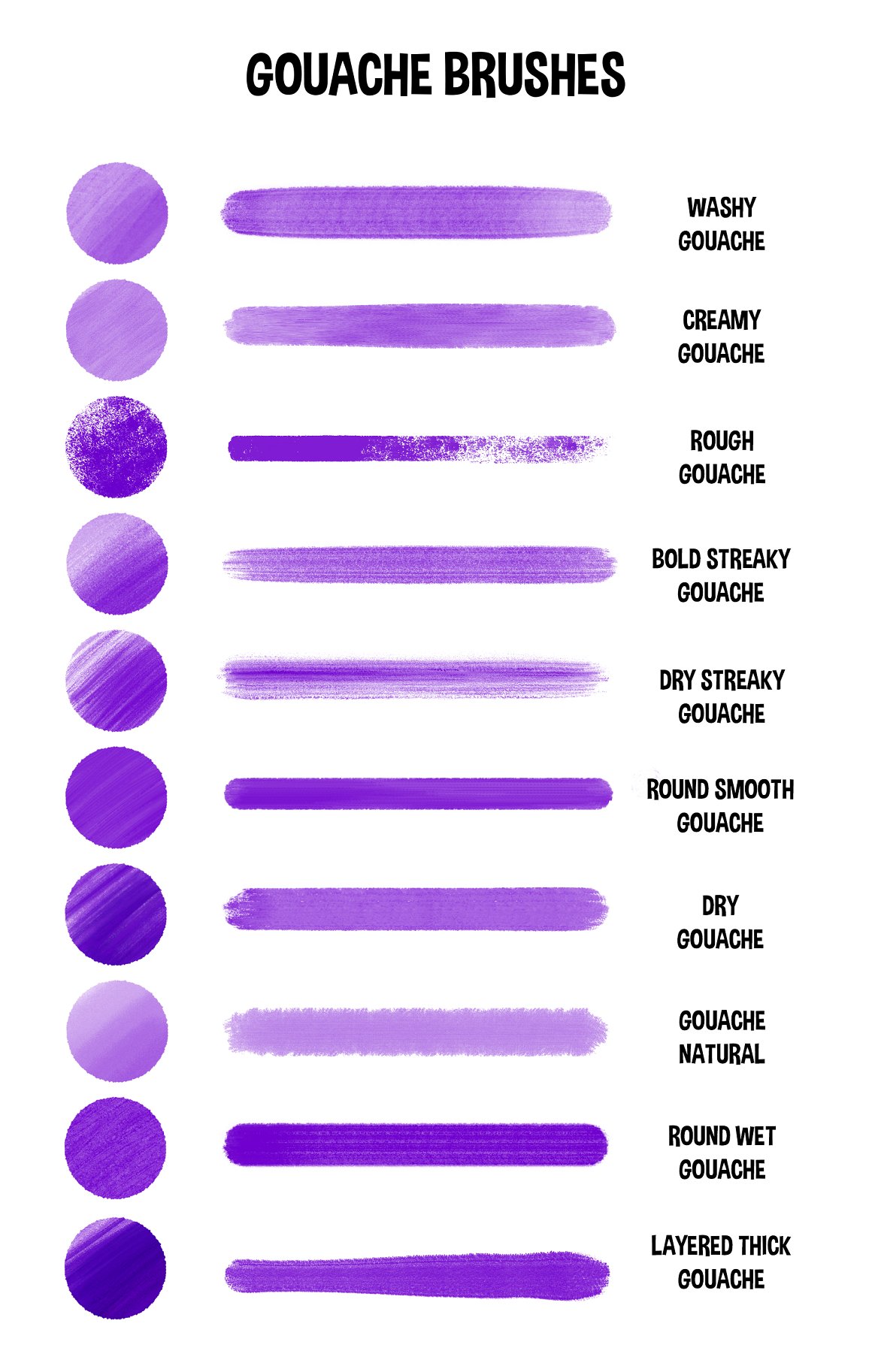 A set of 10 different purple gouache brushes on a white background.
