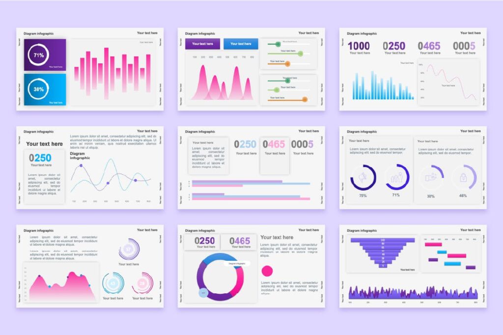 KPI Dashboard PowerPoint Template – MasterBundles