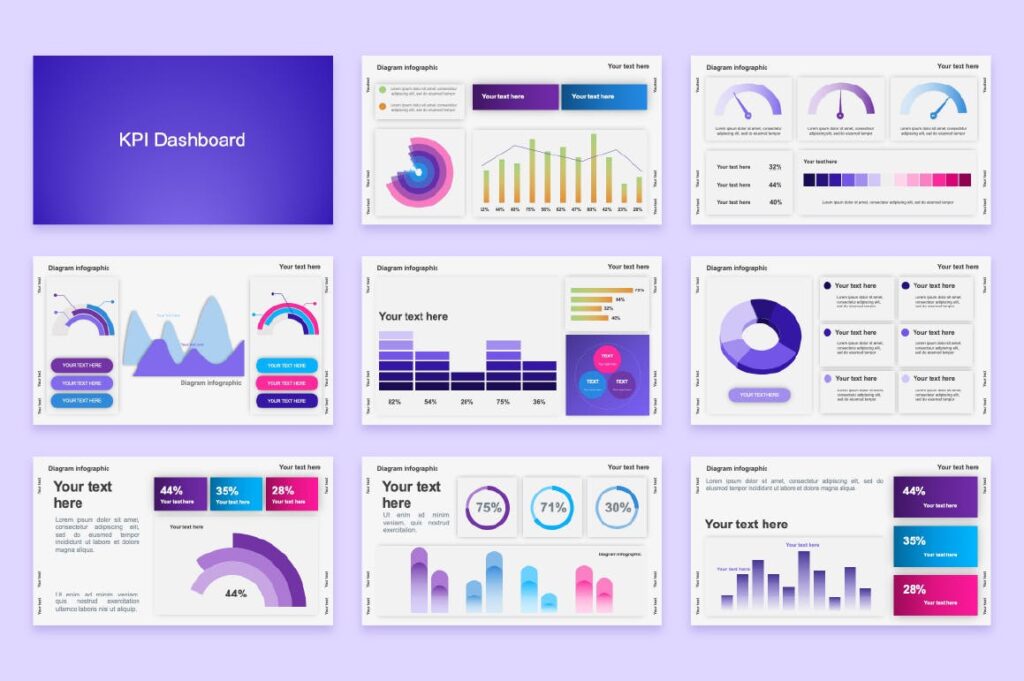 KPI Dashboard PowerPoint Template – MasterBundles