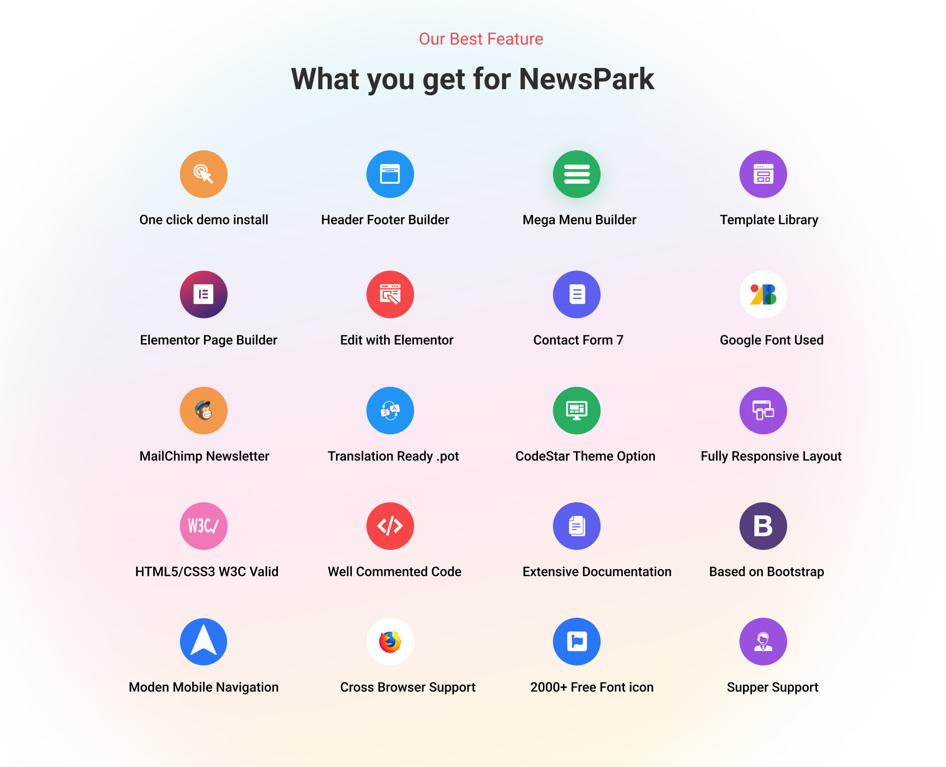 Some NewsPack features.