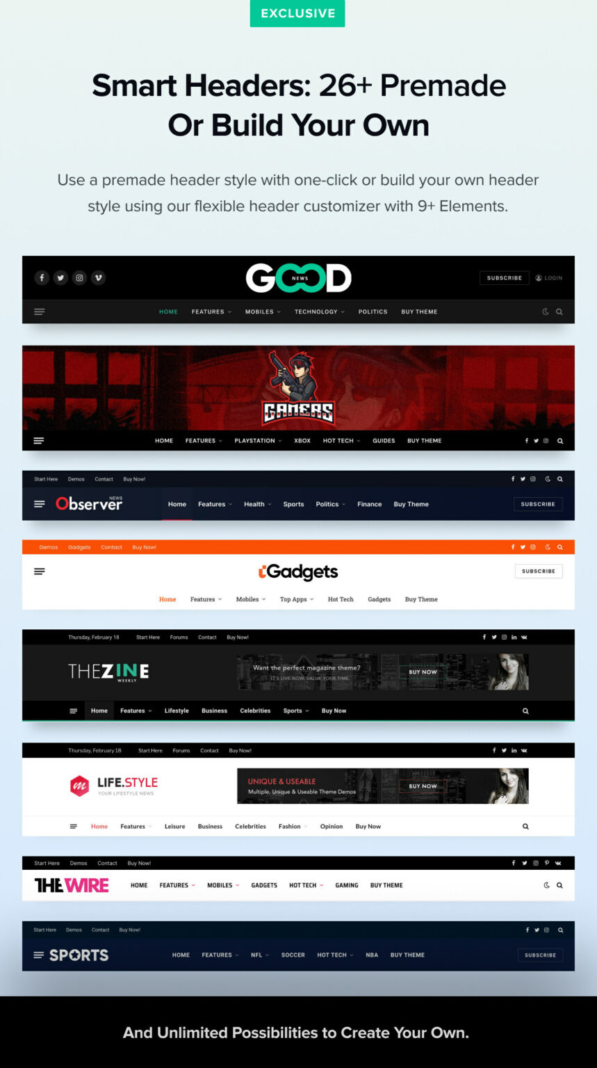 SmartMag - Newspaper Magazine & News WordPress – MasterBundles