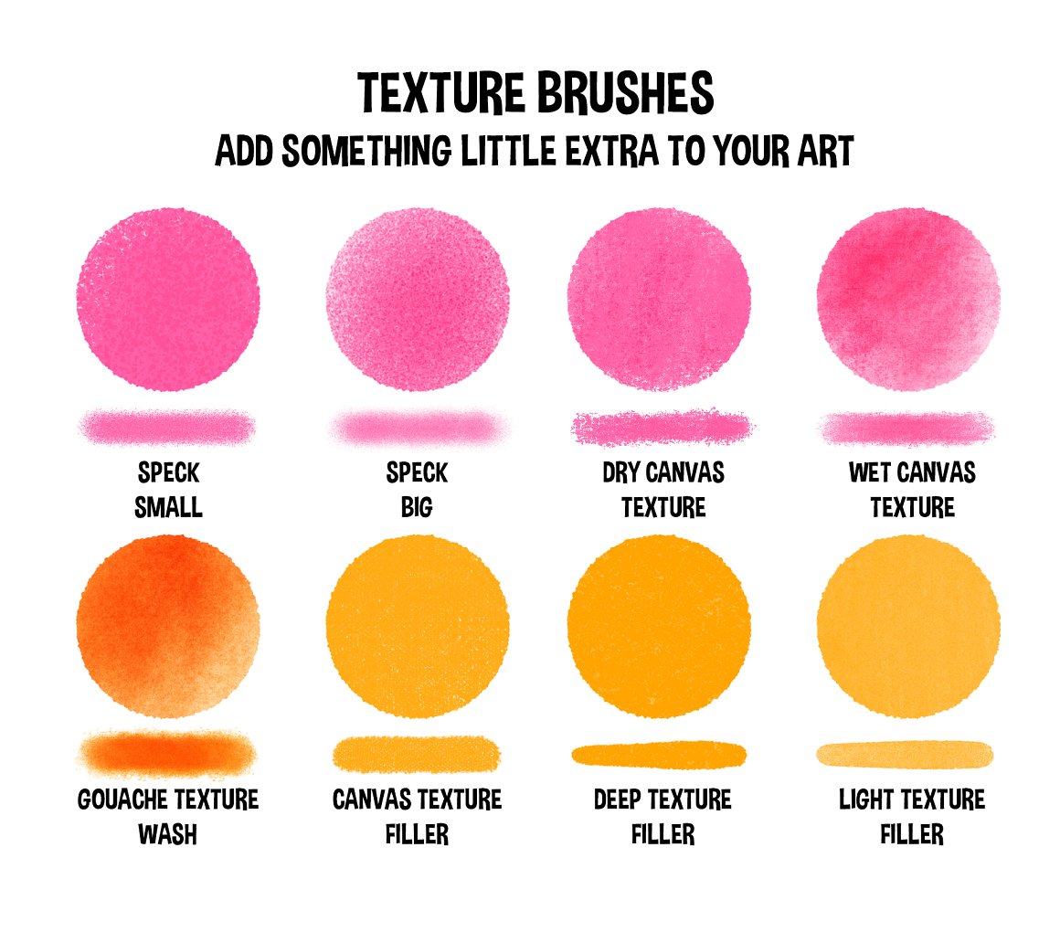 4 pink and 4 orange texture brushes on a white background.