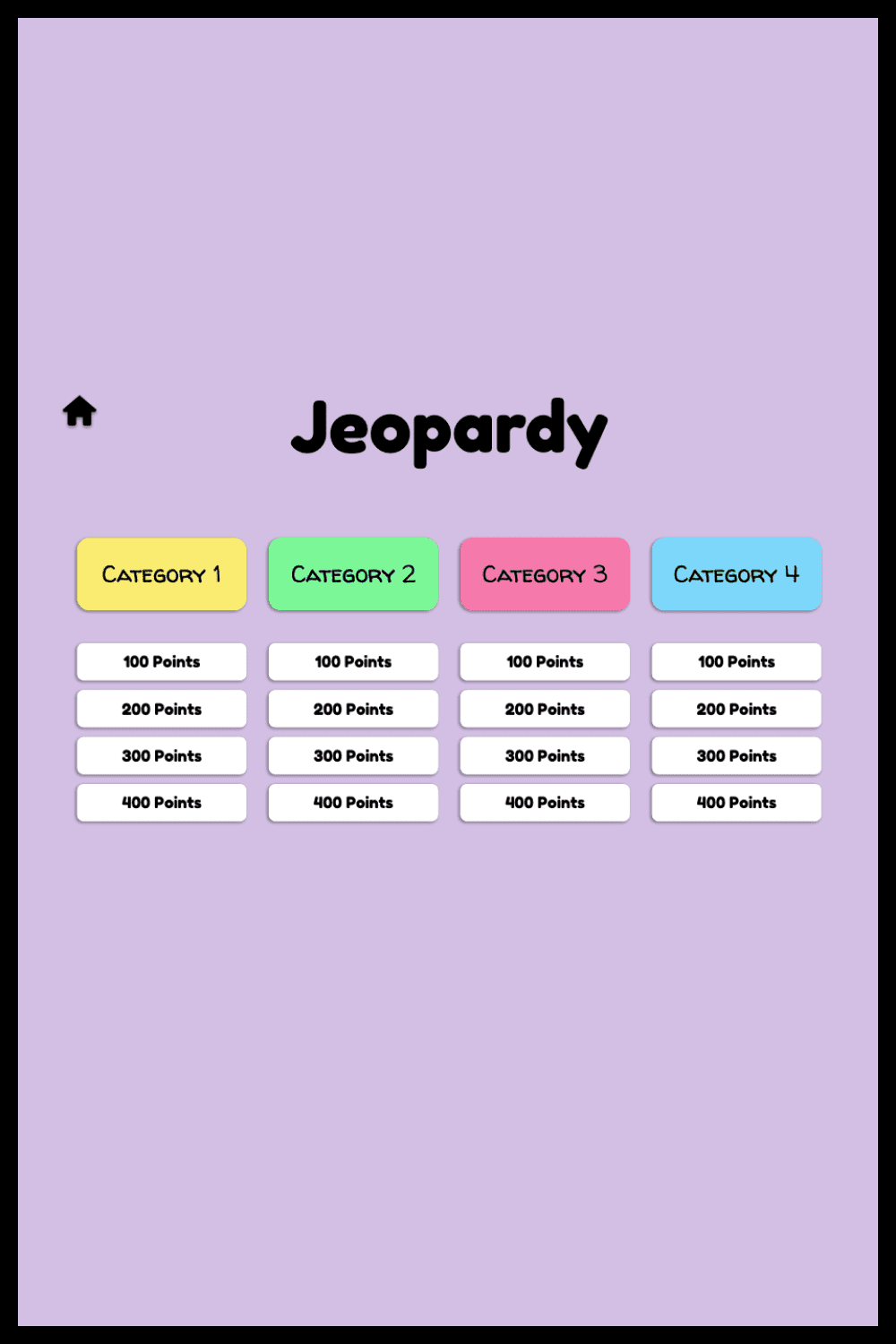 Table for playing Jeopardy with white cells and pink background.
