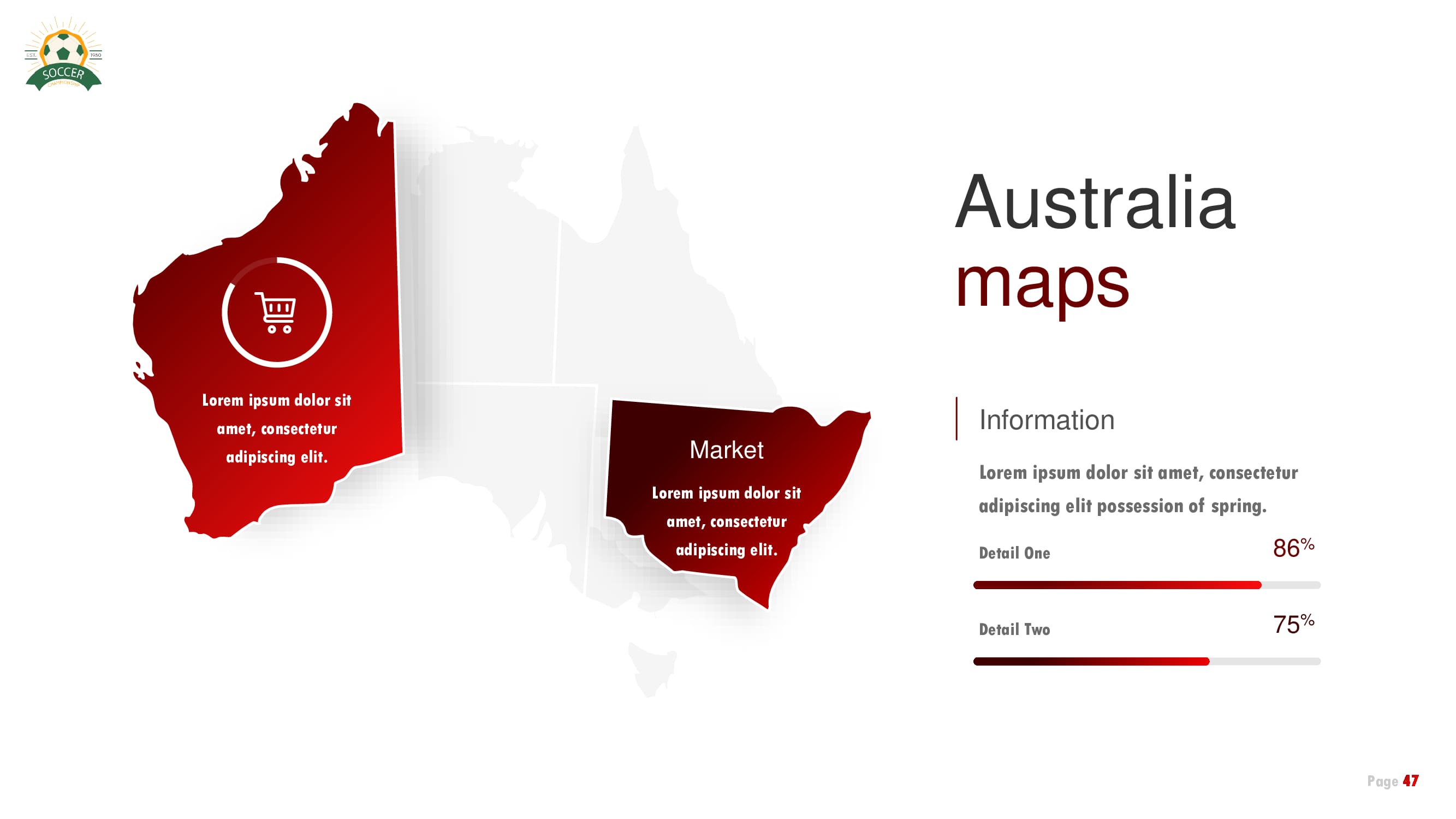 A slide of Australia maps with information and them percent.