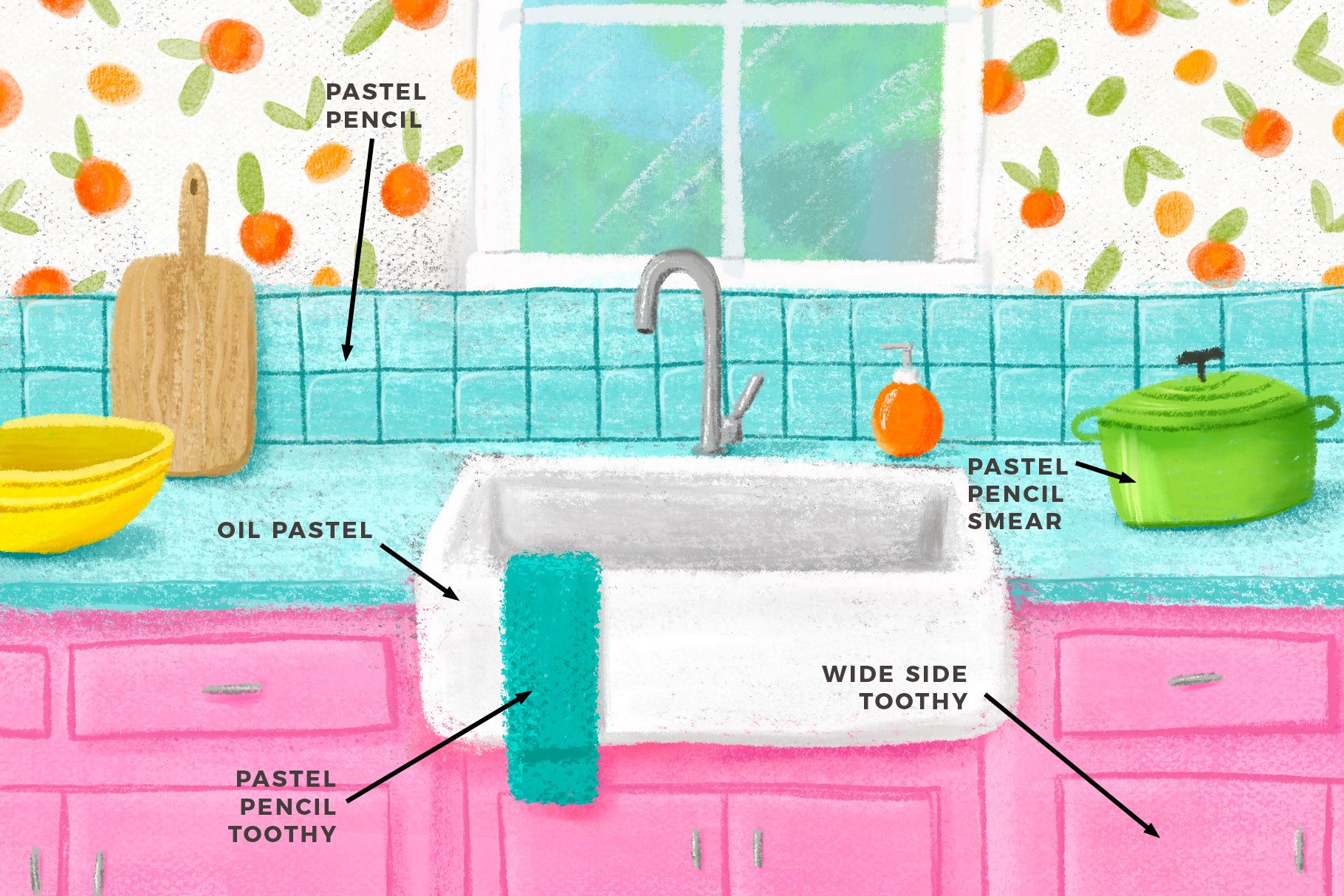 Colorful watercolor kitchen illustration.