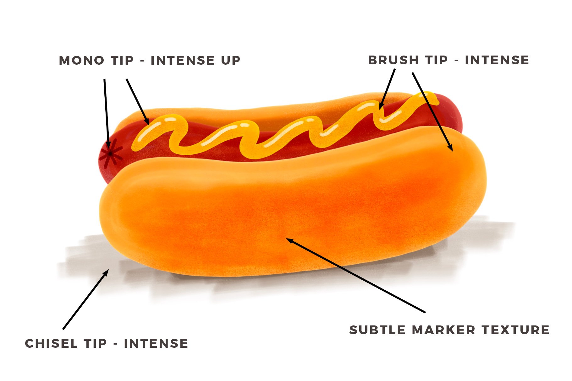 Hot dog illustration for you.