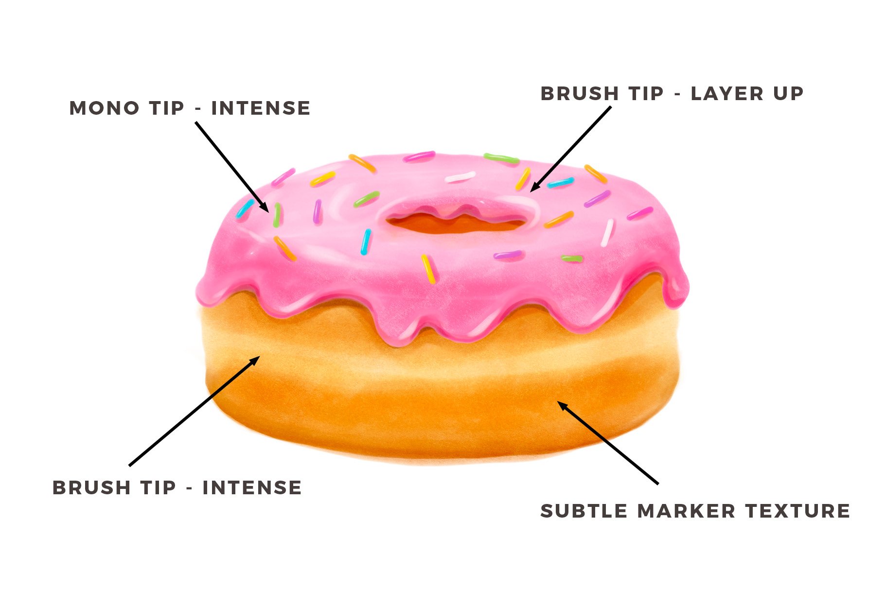 So tasty donut with a pink cover.