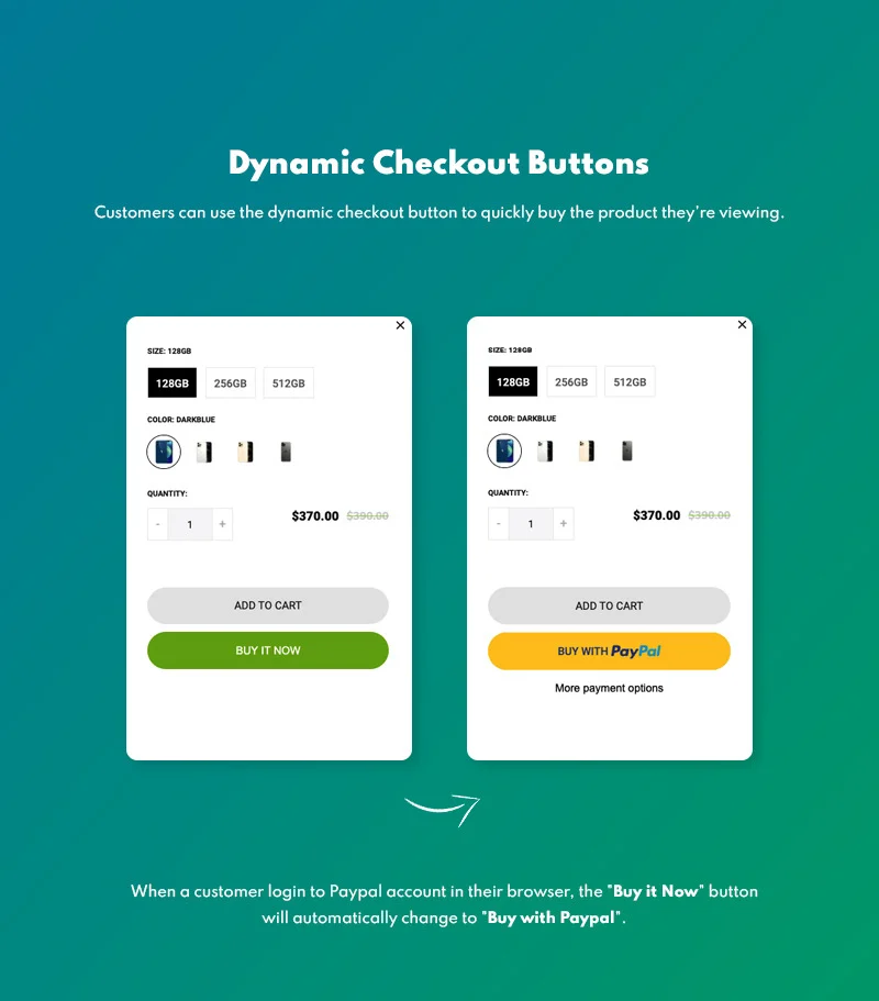White lettering "Dynamic Checkout Buttons" and 2 checkout templates on a blue background.