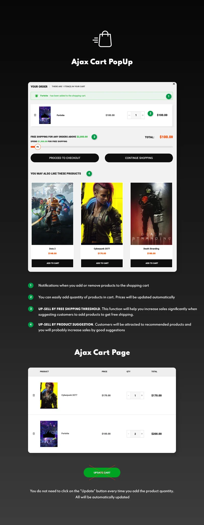 White lettering "Ajax Cart PopUp" and 2 pages in web versions on a black background.