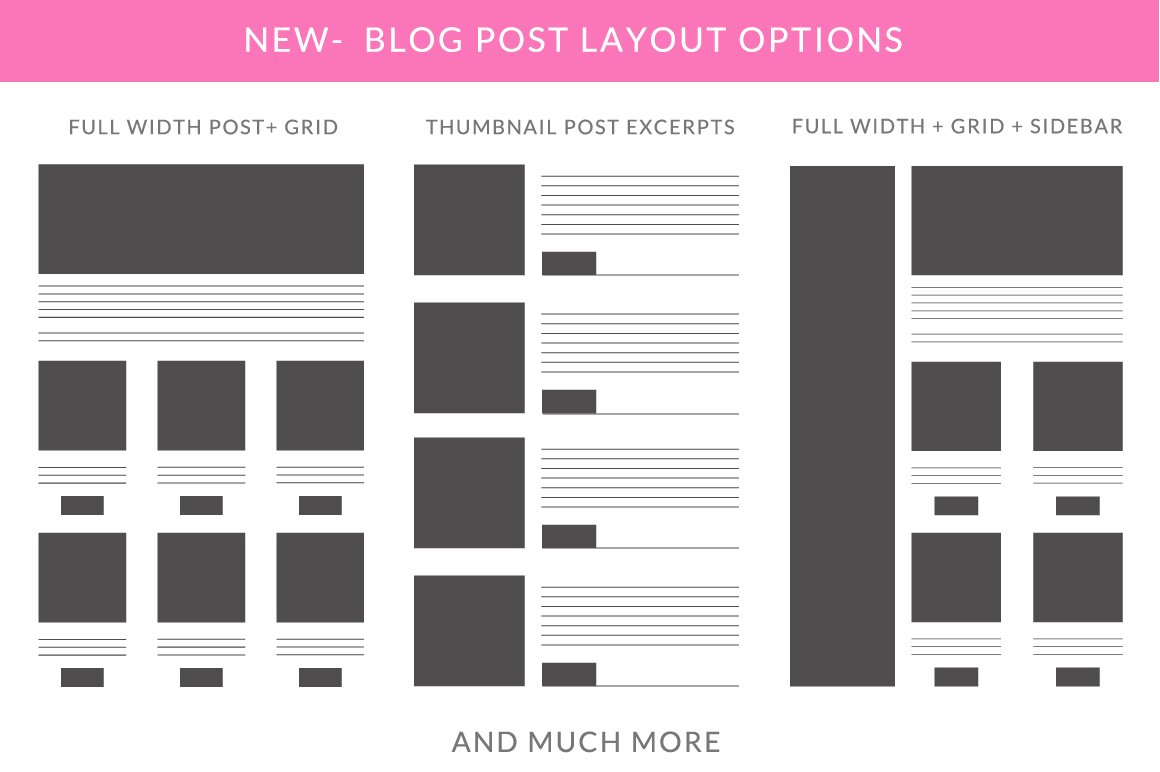 Blog post layout options - full width +grid, thumbnail and sidebar.
