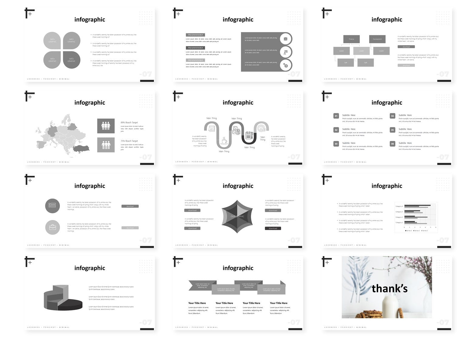 So many slides with infographics.