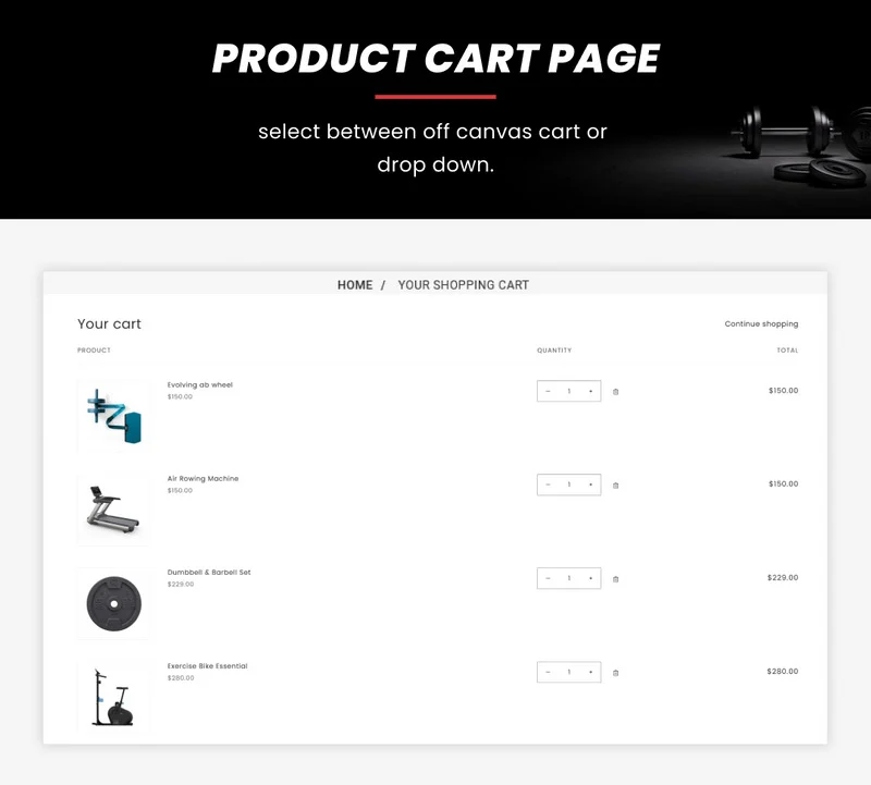 White lettering "Product cart page" on a black background and template shopify store in white and black in web version on a gray background.