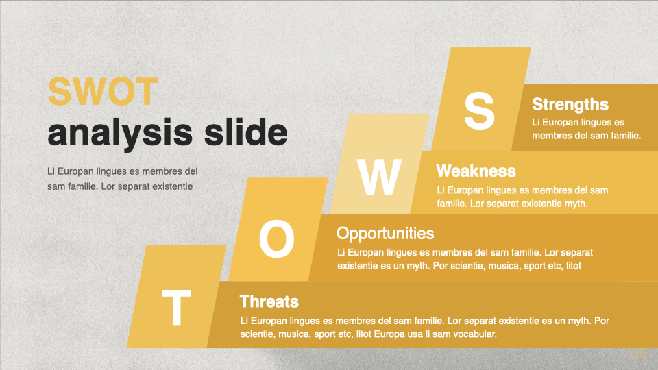 Creative yellow SWOT analysis.