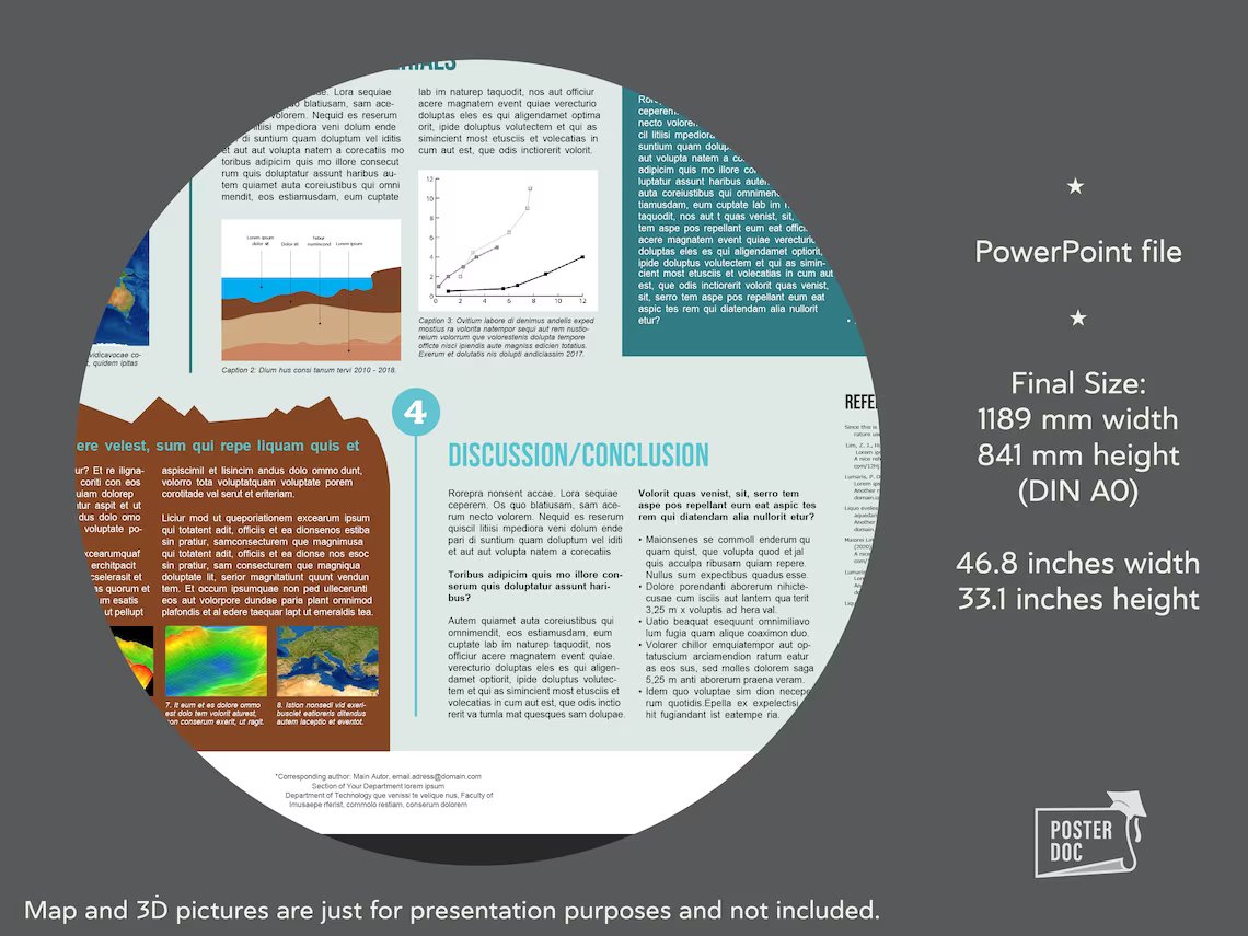 Scientific poster presentation template with discussion/conclusion in round shape.