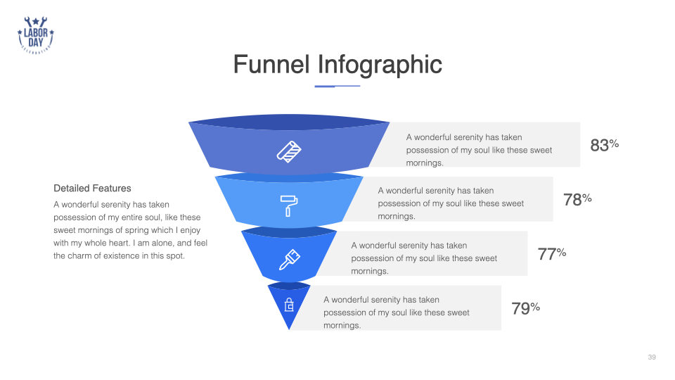 Blue gradient funnel infographic.