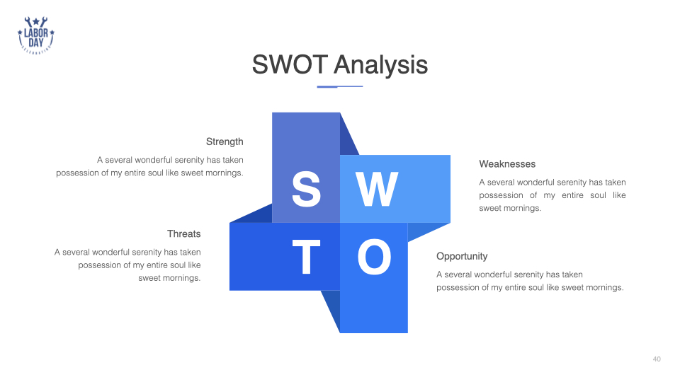Minimalistic SWOT analysis slide.