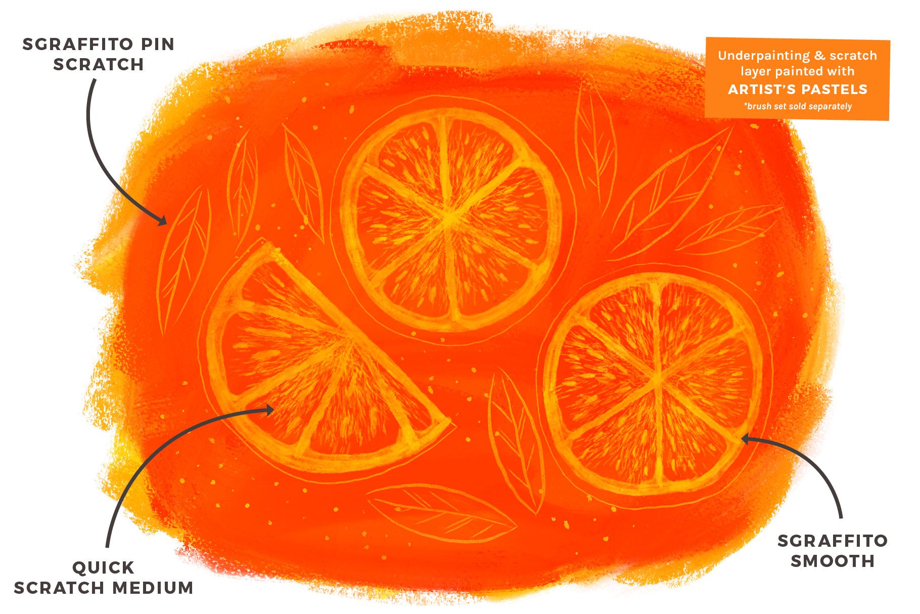 Orange spot with orange slices.