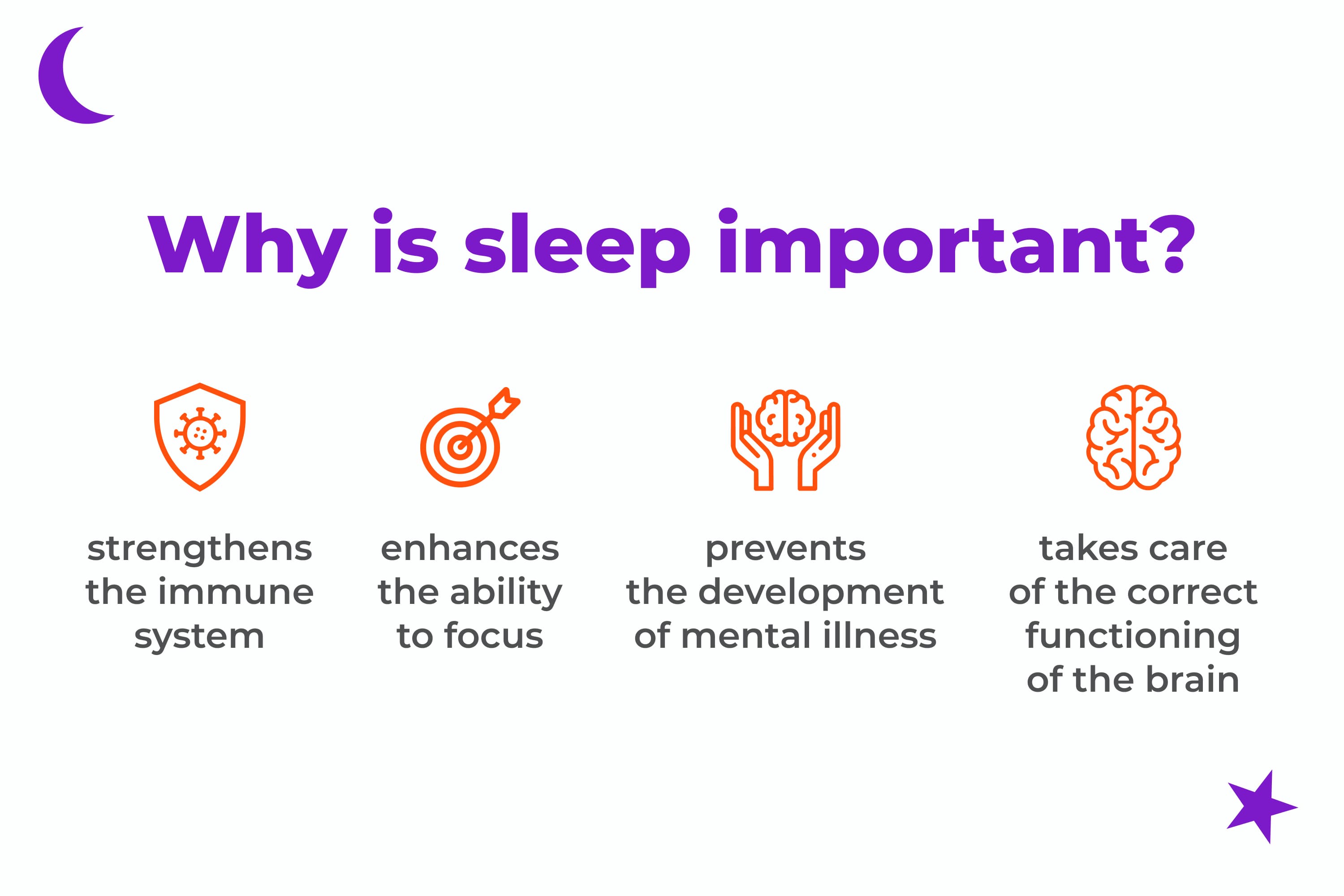Infographic about sleep importance.