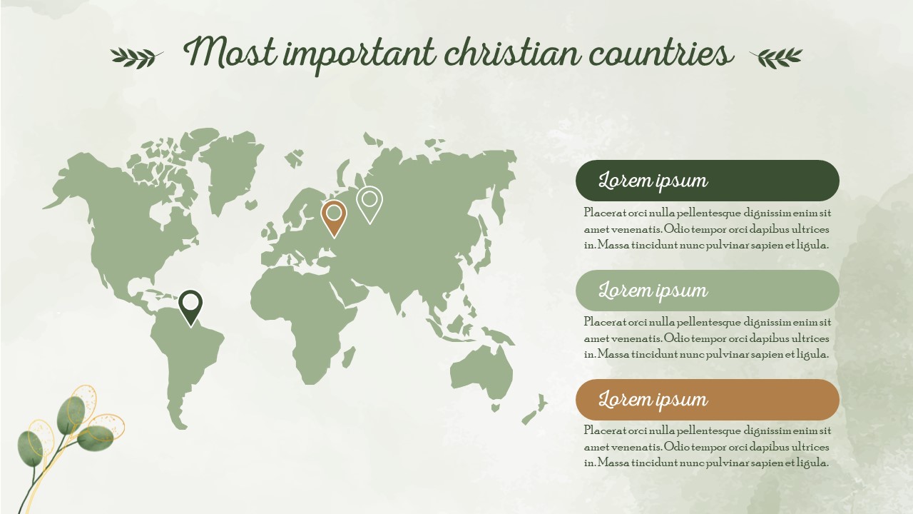 Slides with most important christian countries.