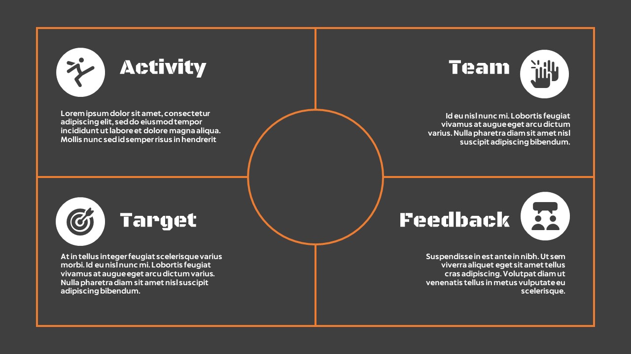 Slide for activity, team description, target and feedback.