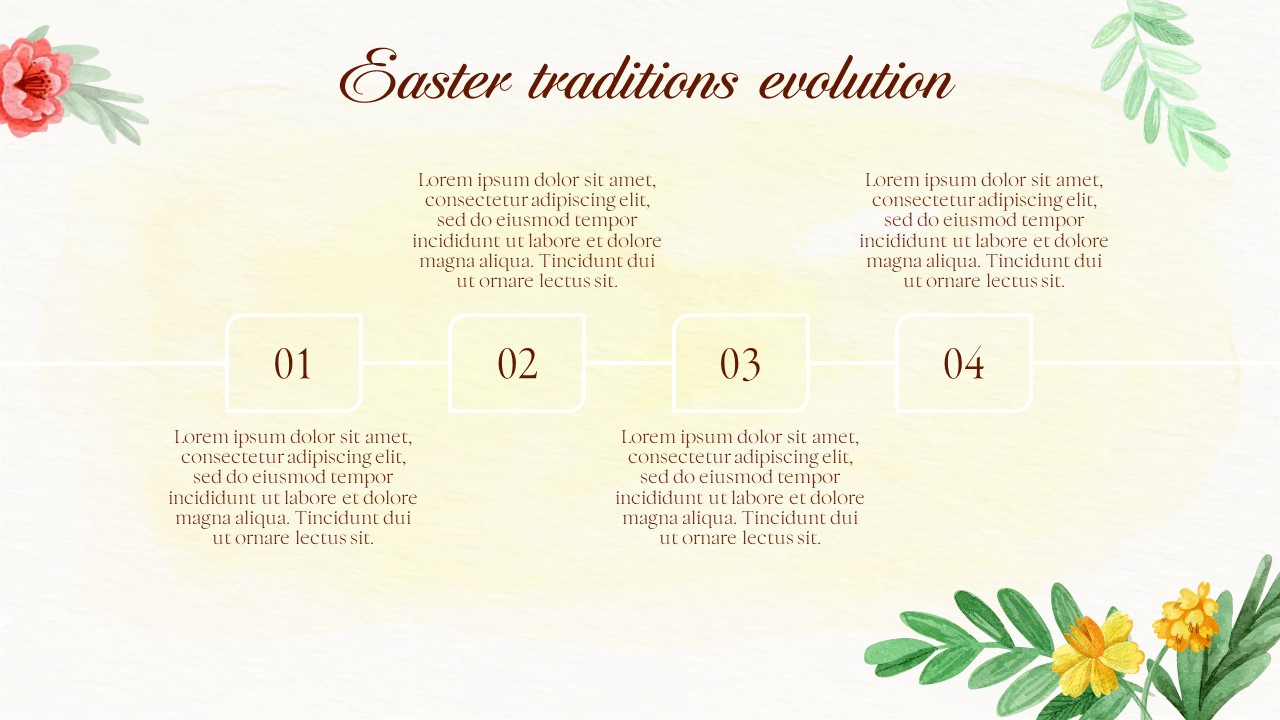 Here is the Easter traditions evolution.
