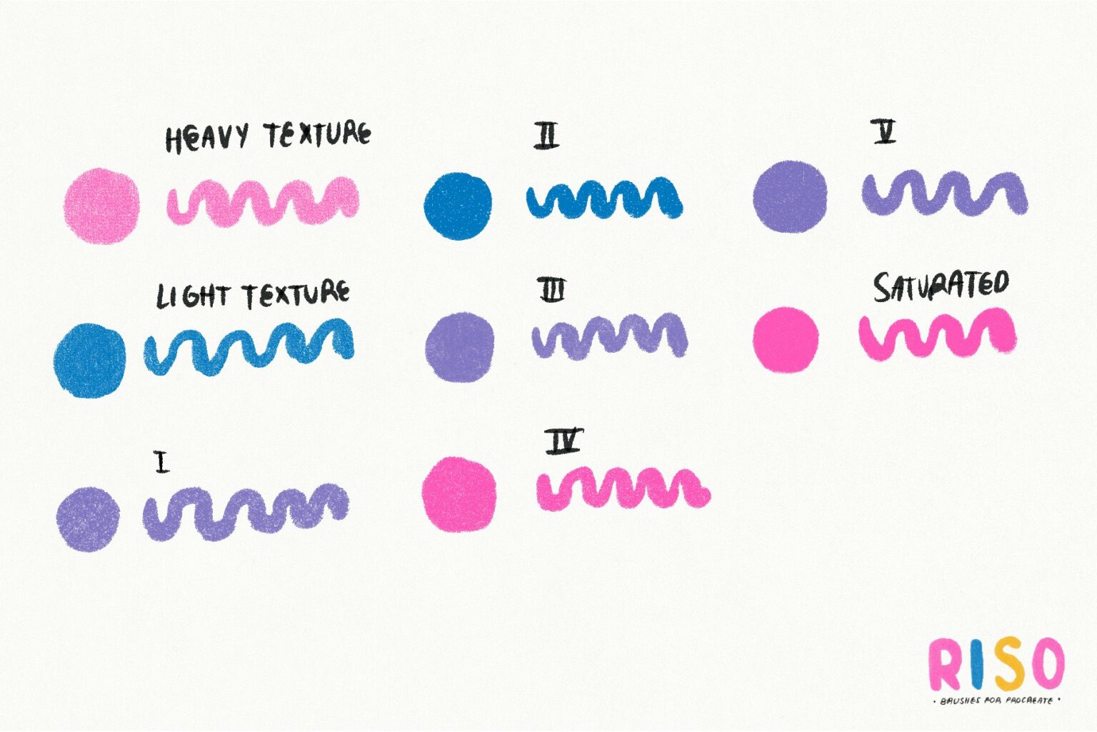 Riso Brushes for Procreate MasterBundles