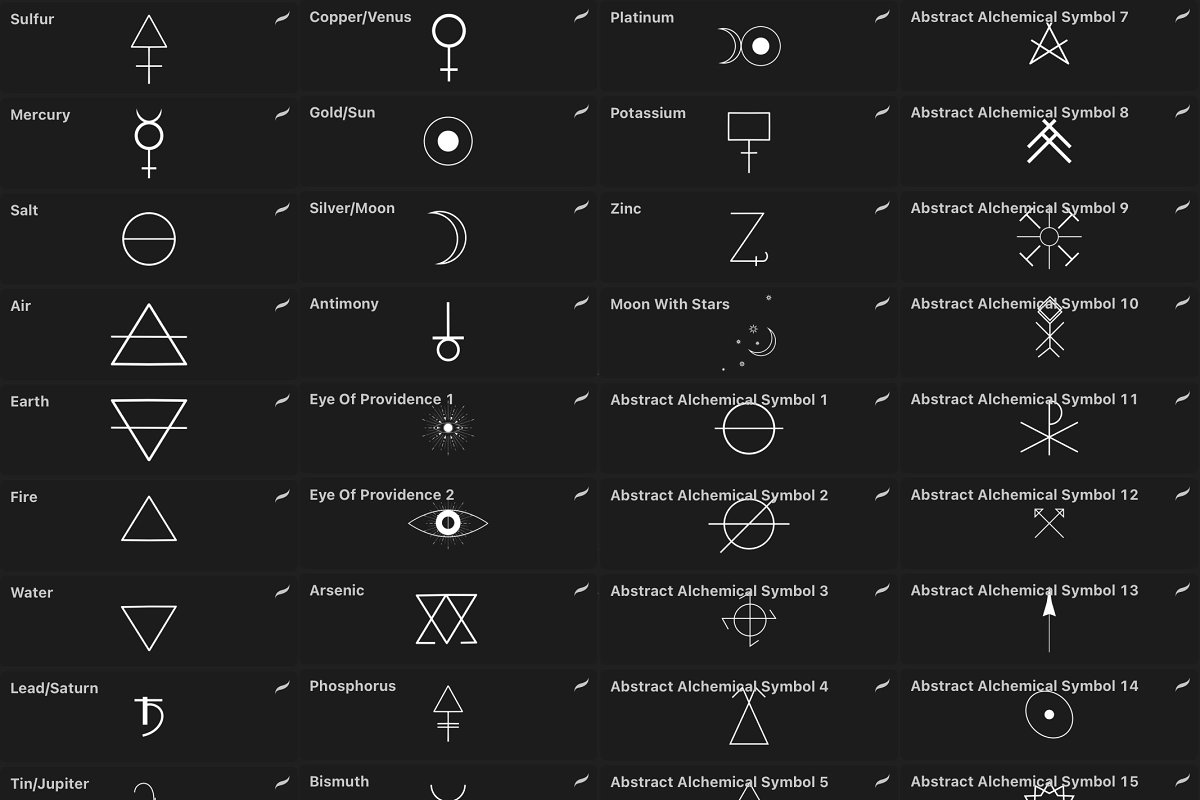 Big diversity of abstract alchemical symbols.